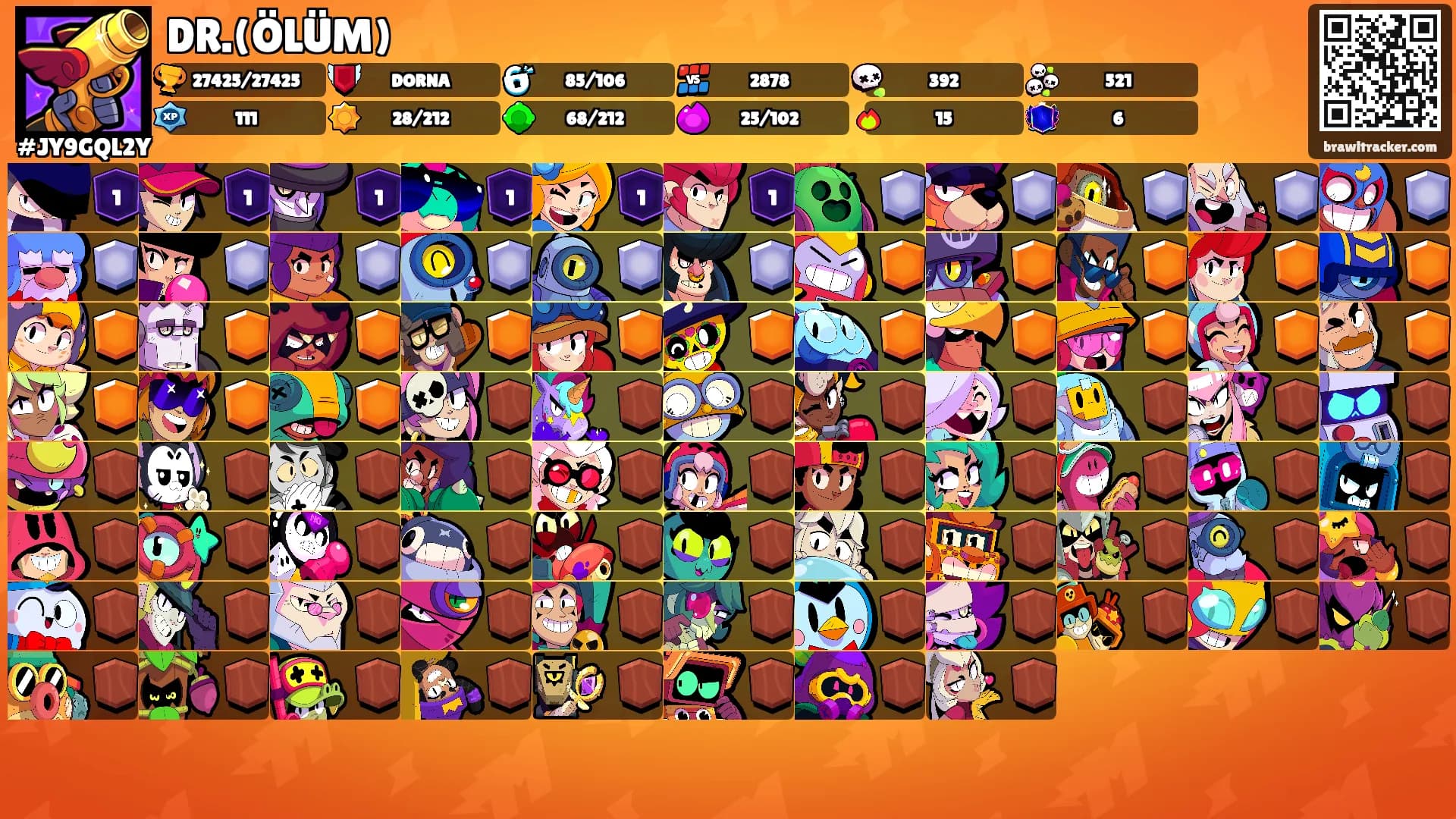 DR.(ÖLÜM)'s Ranks