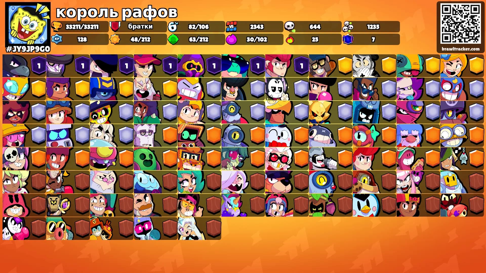 король рафов's Ranks