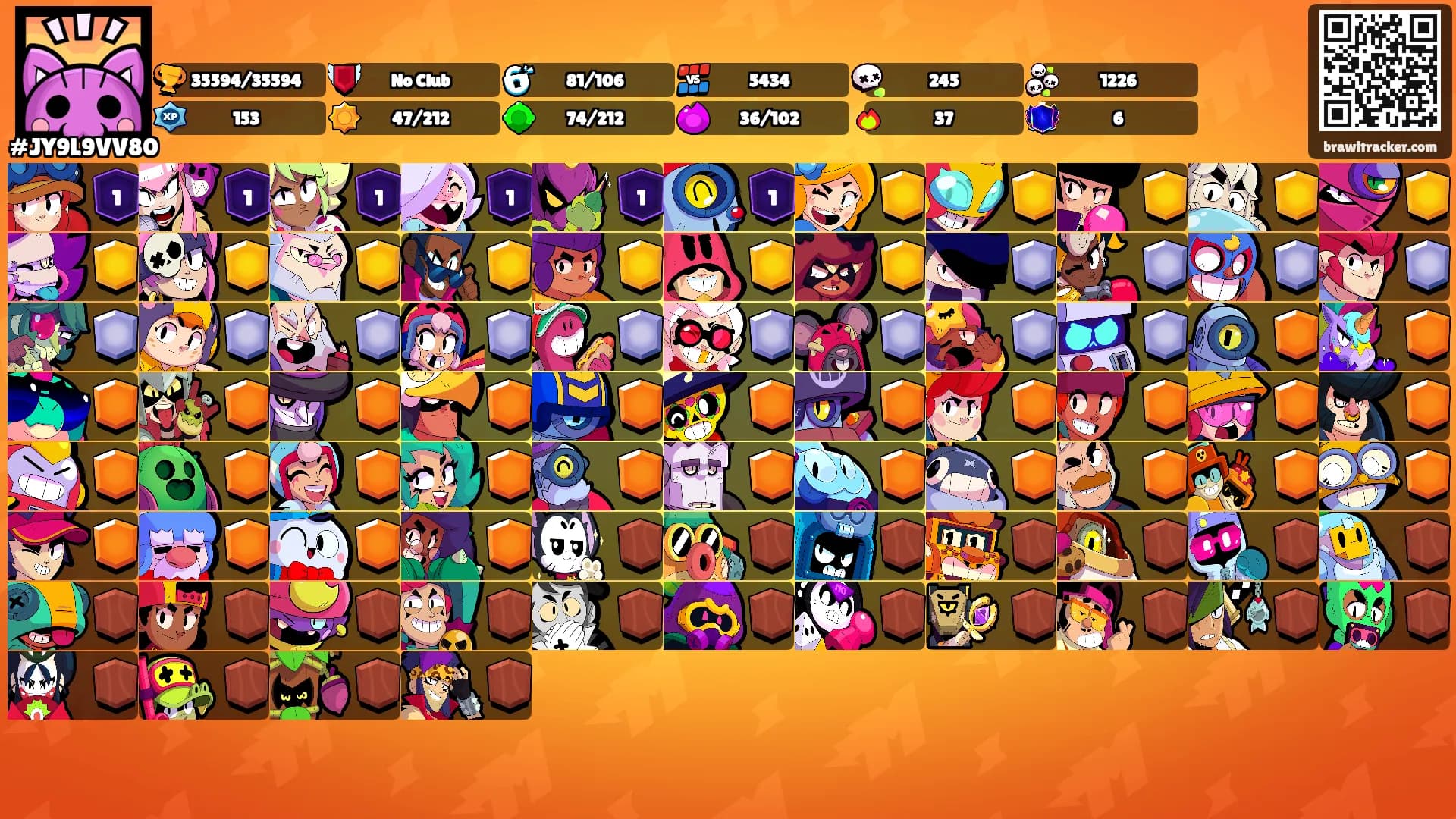 ⠀⠀'s Ranks