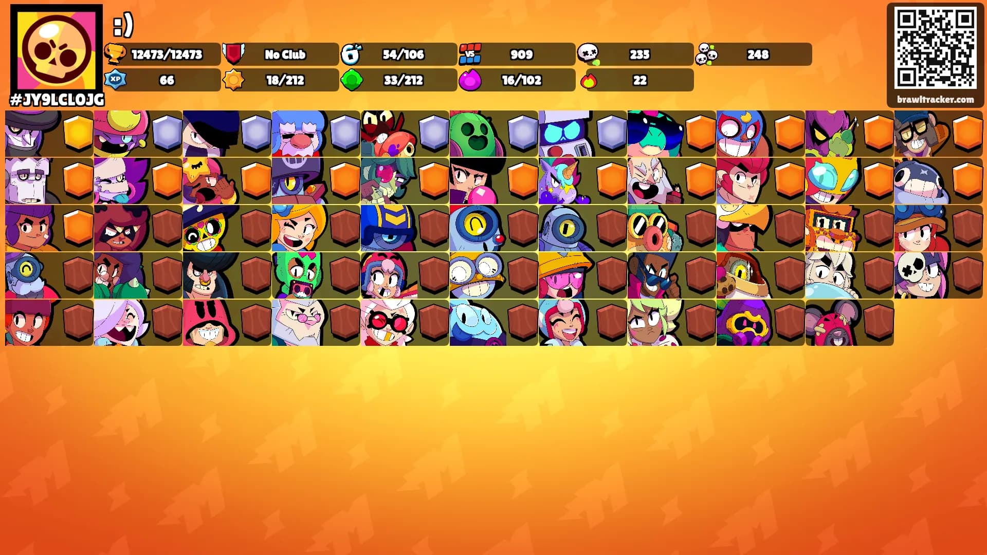 :)'s Ranks