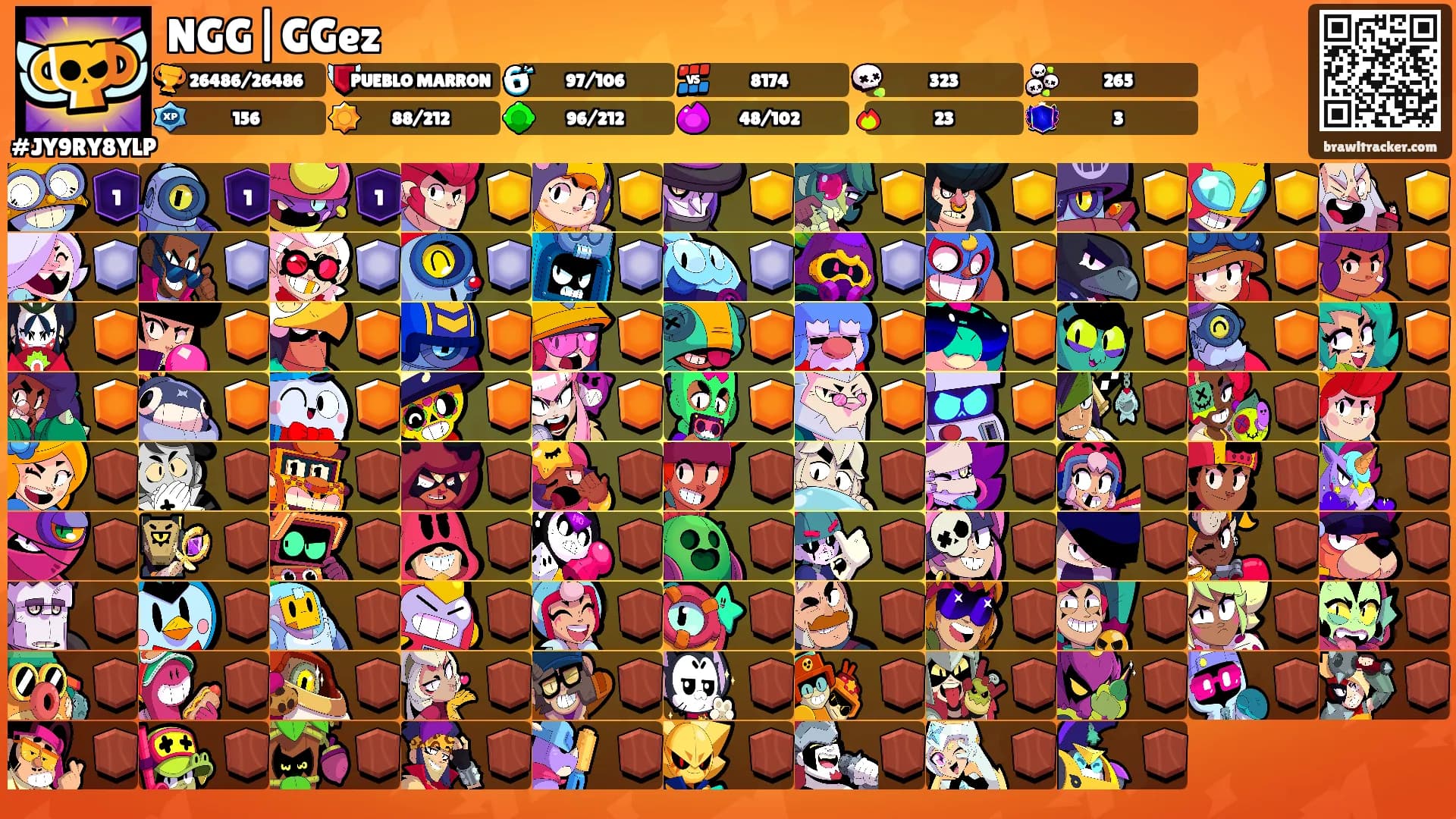 NGG|GGez's Ranks