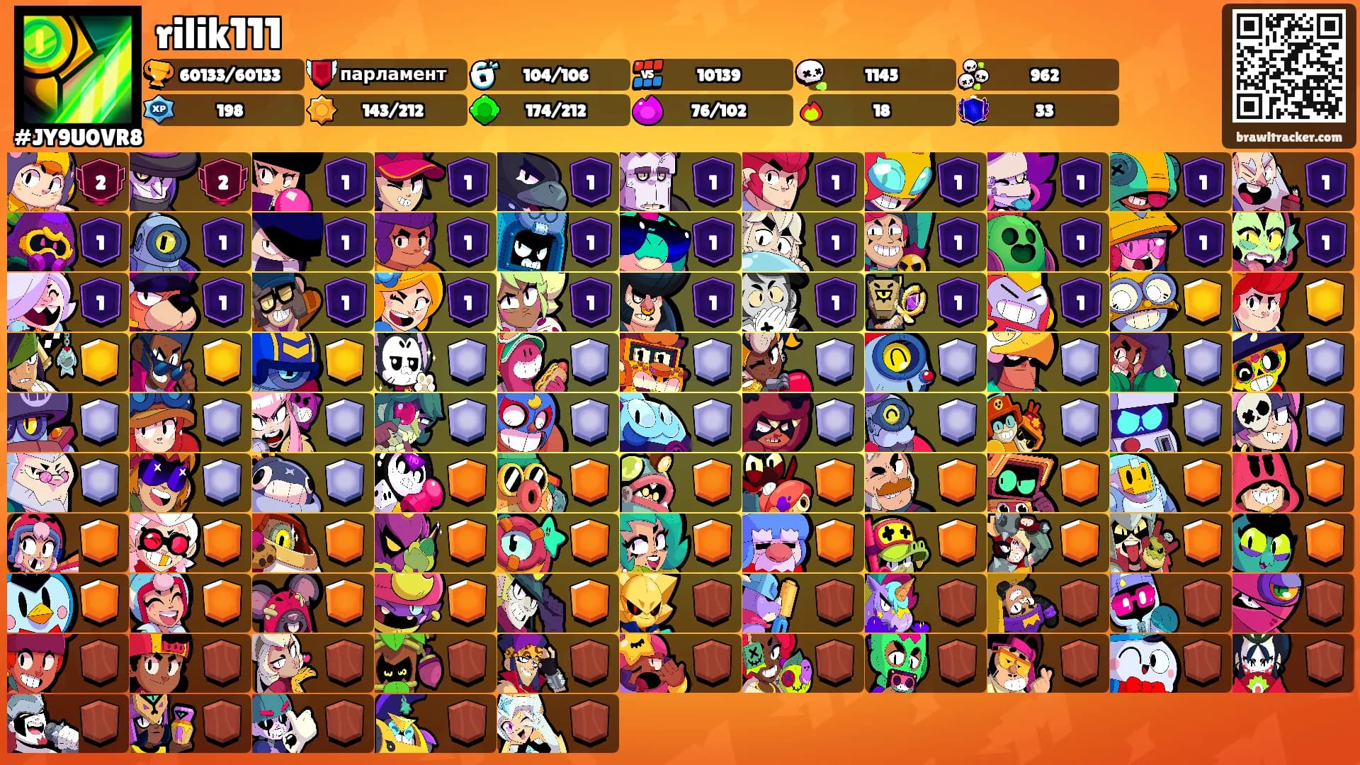 rilik111's Ranks