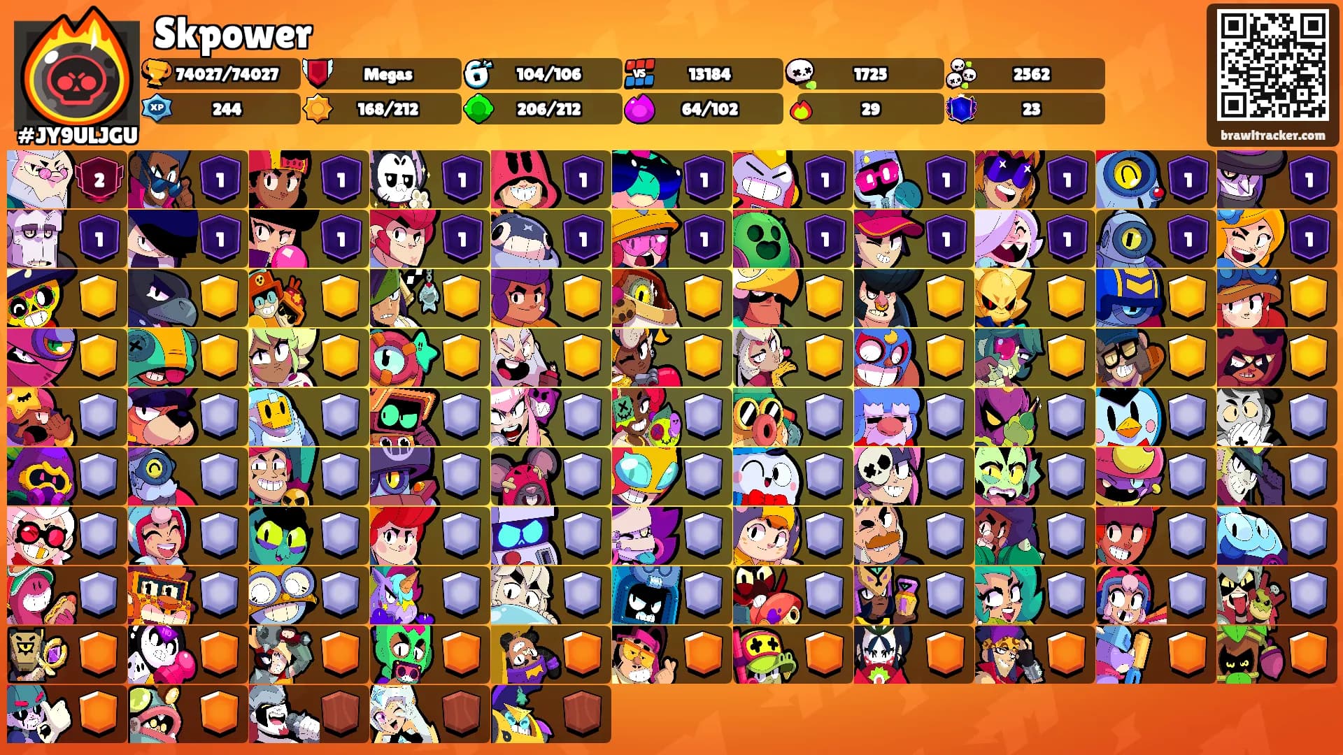 Skpower's Ranks