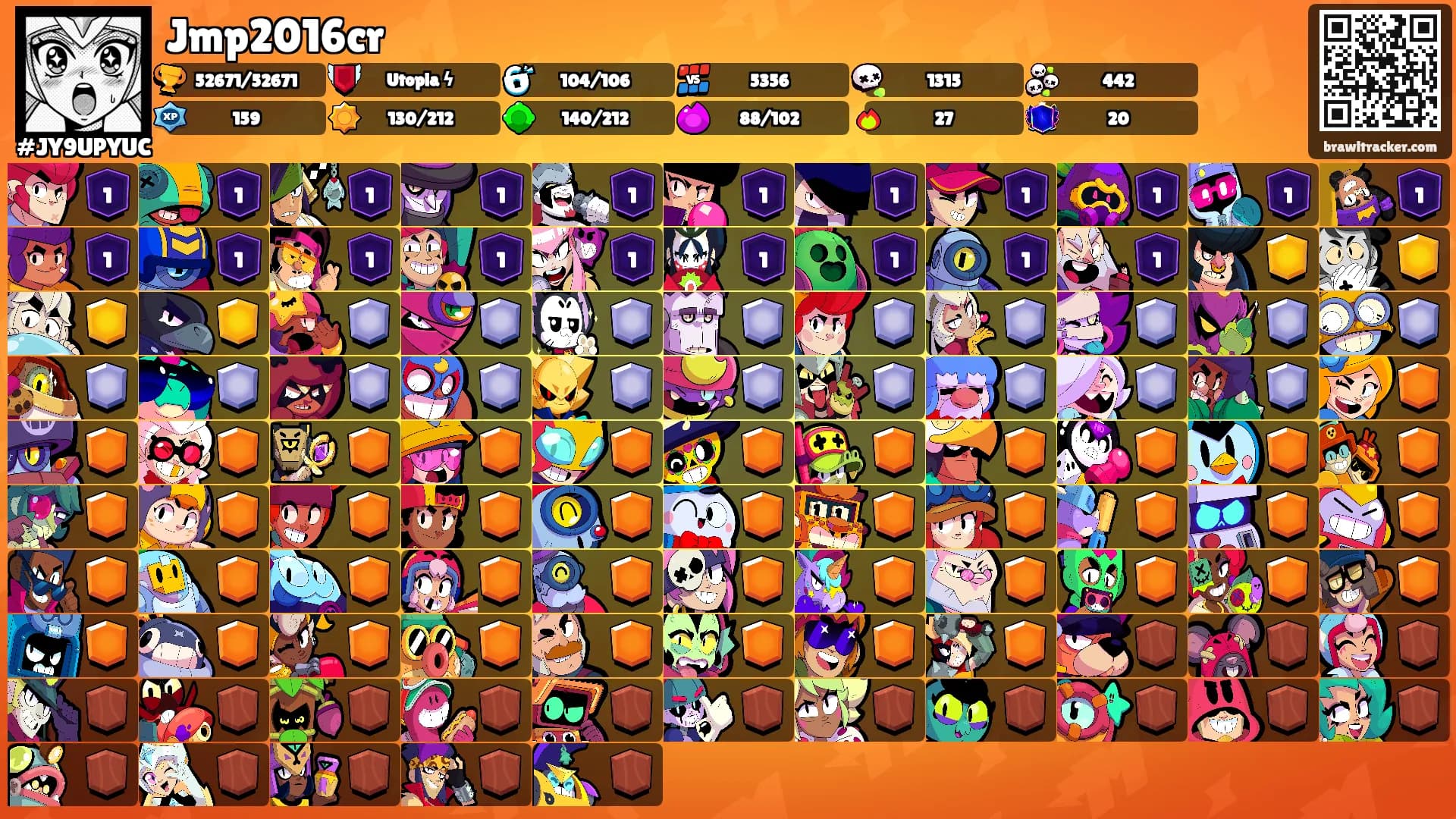 Jmp2016cr's Ranks