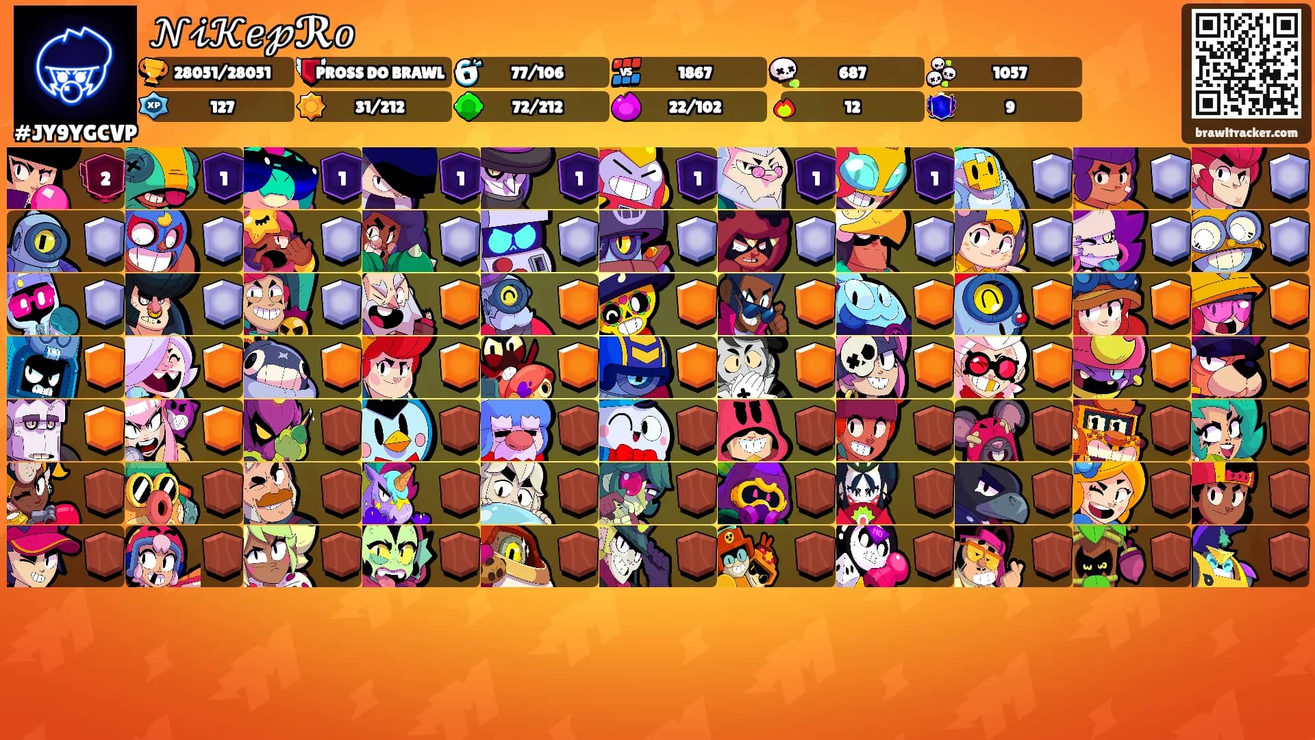 𝒩𝒾𝒦𝑒𝓅ℛ𝑜's Ranks