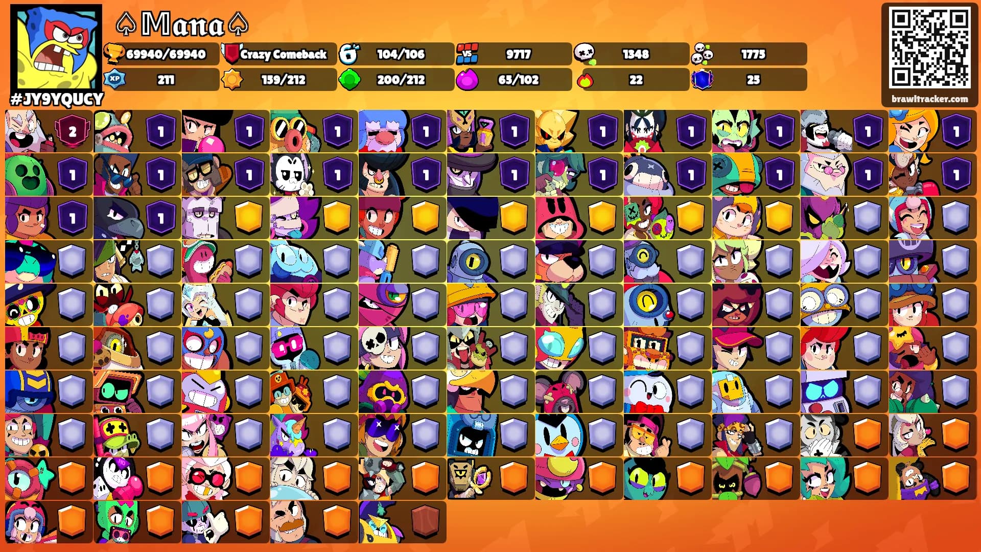 ♤𝕄𝖆𝖓𝖆♤'s Ranks