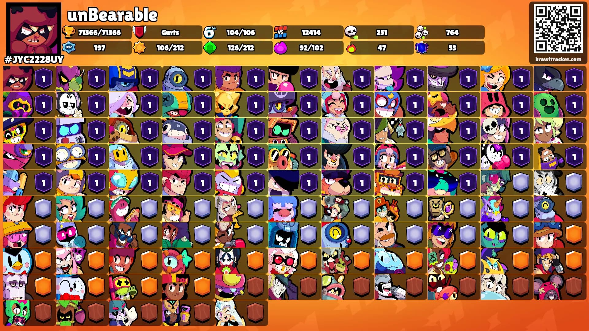 unBearable's Ranks