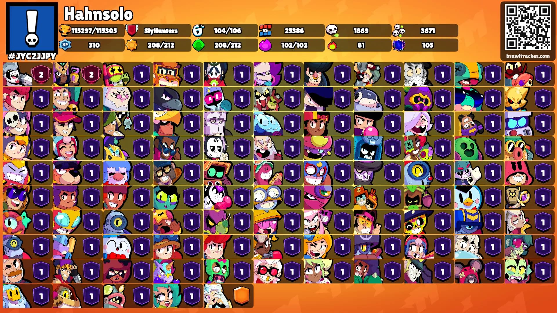 Hahnsolo's Ranks