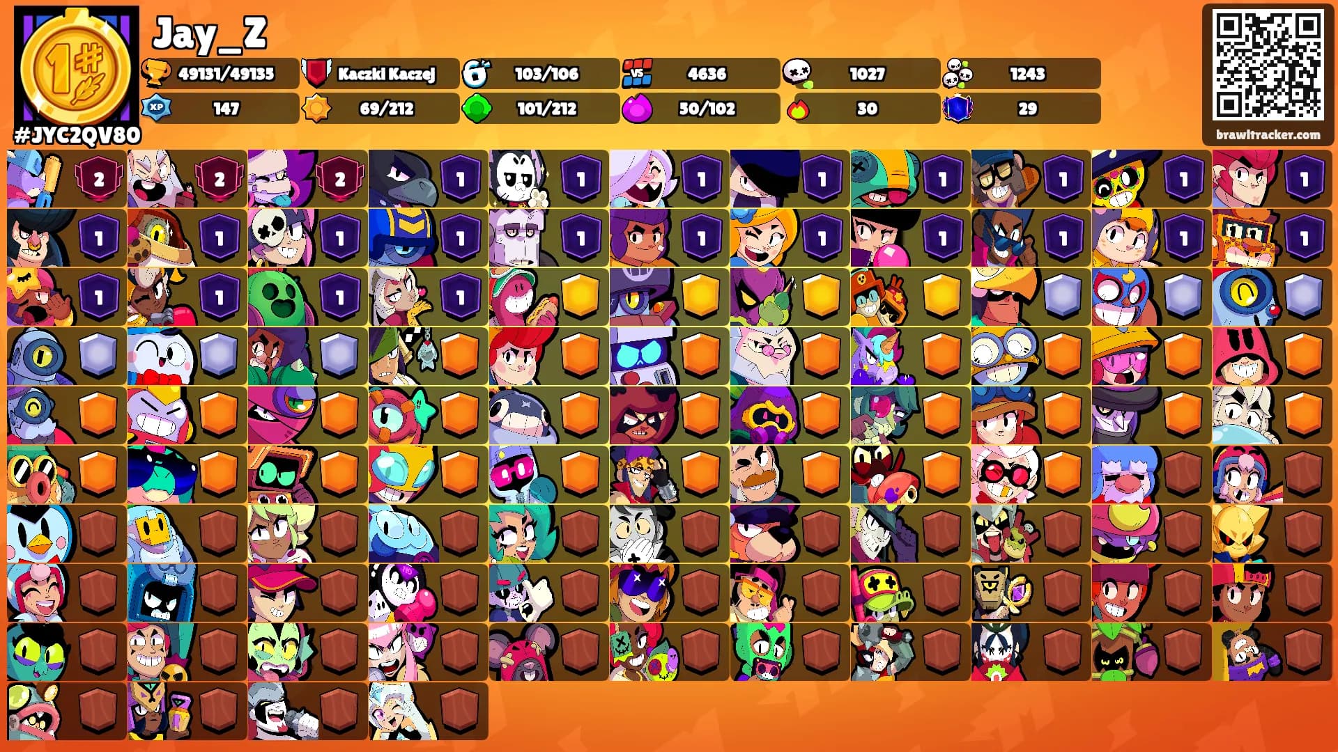 Jay_Z's Ranks