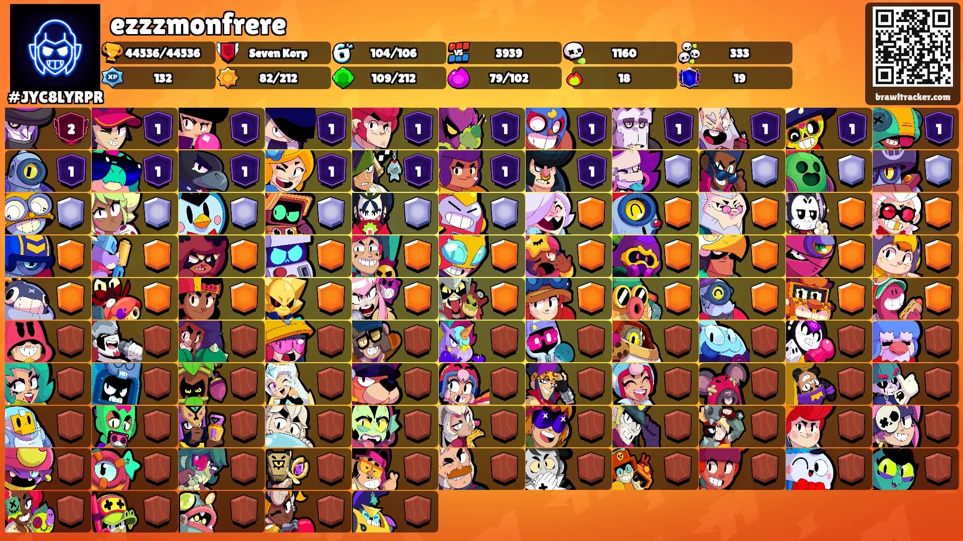 ezzzmonfrere's Ranks