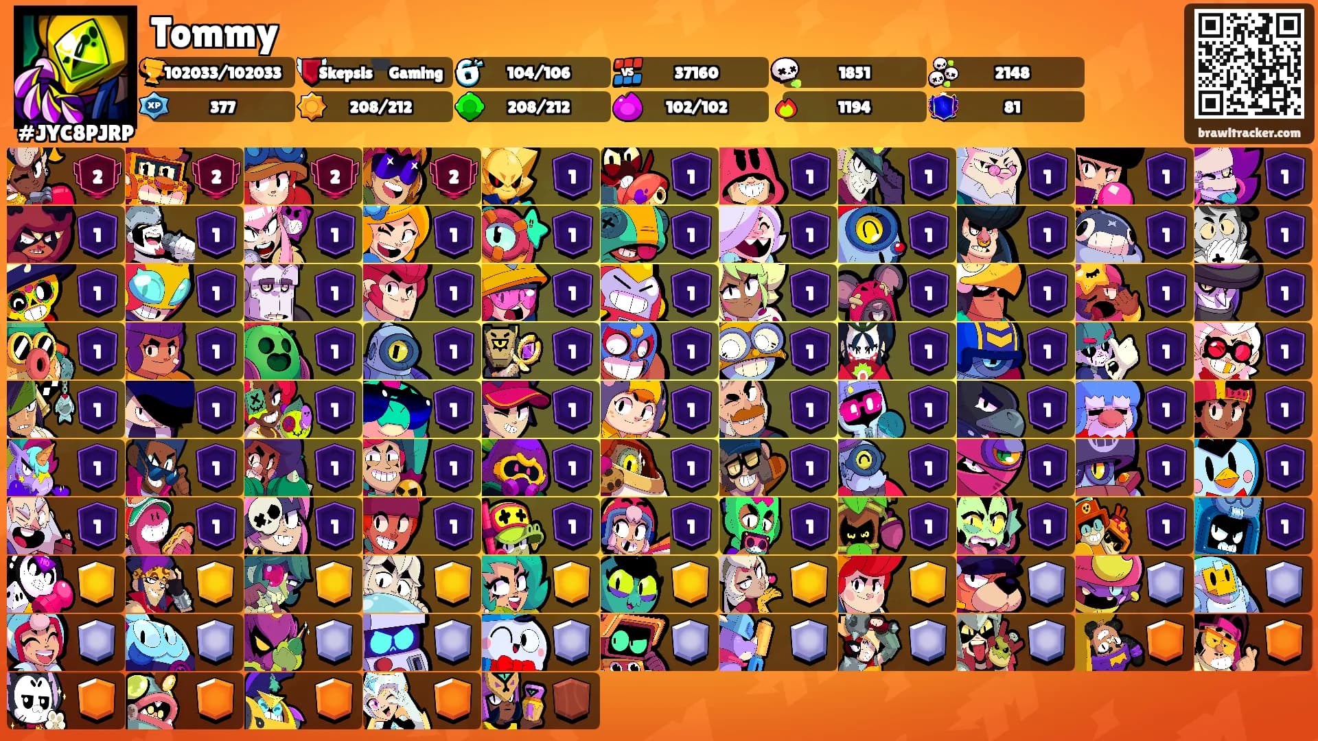 Tommy's Ranks