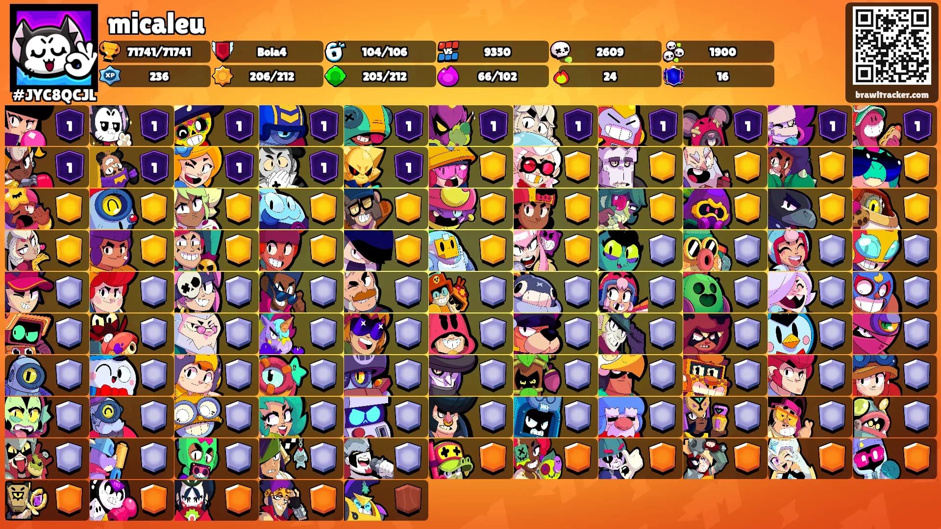 micaleu's Ranks