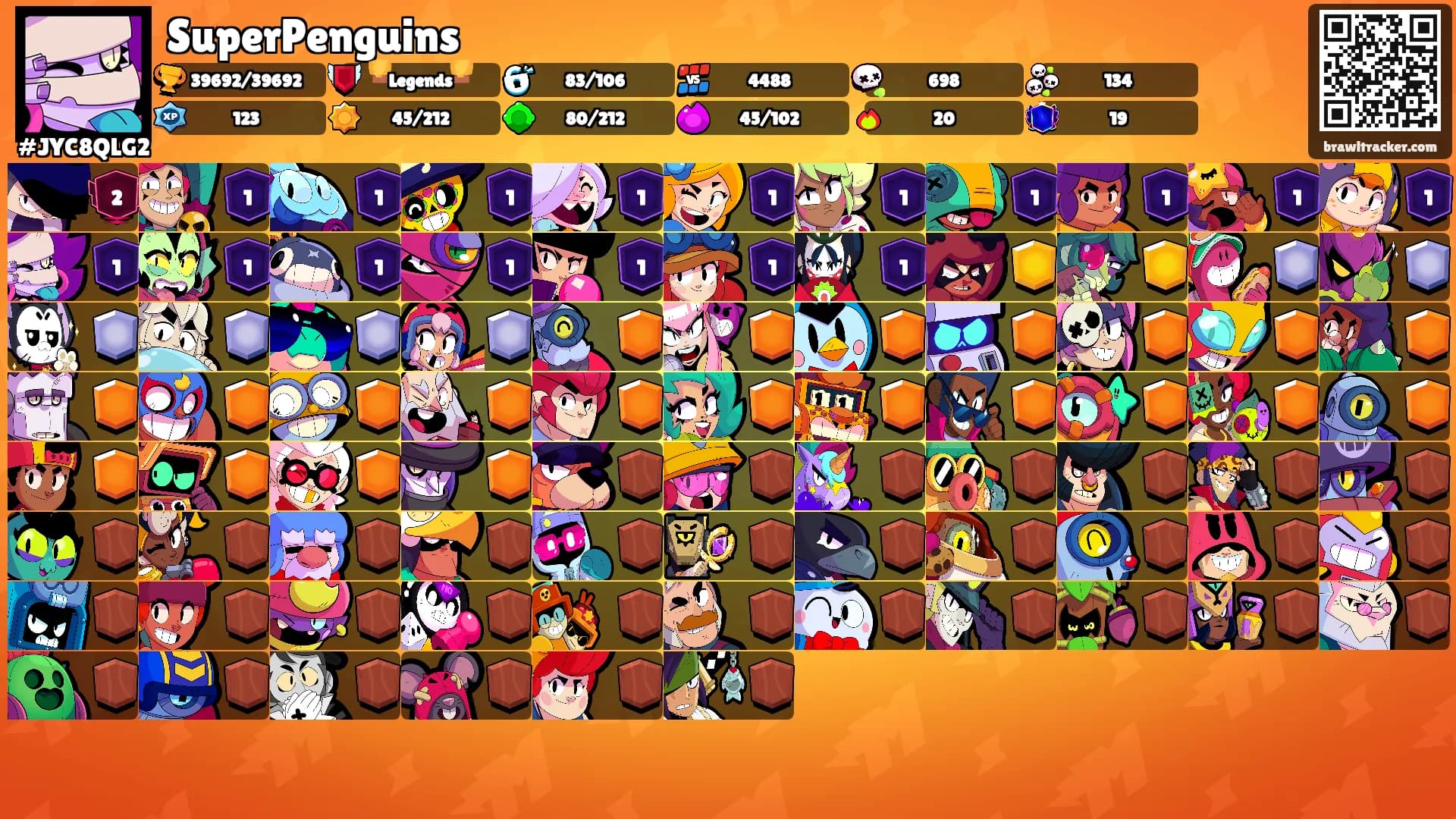 SuperPenguins's Ranks