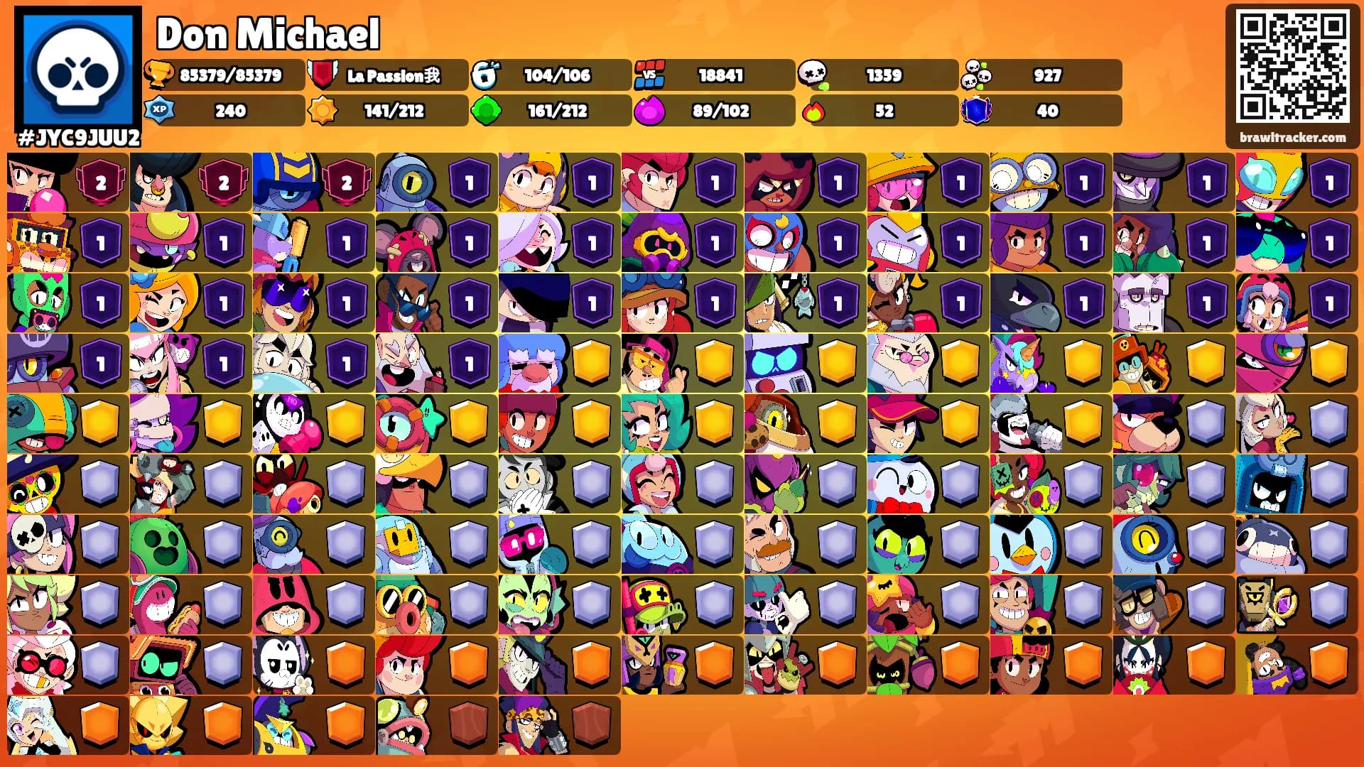 Don Michael's Ranks