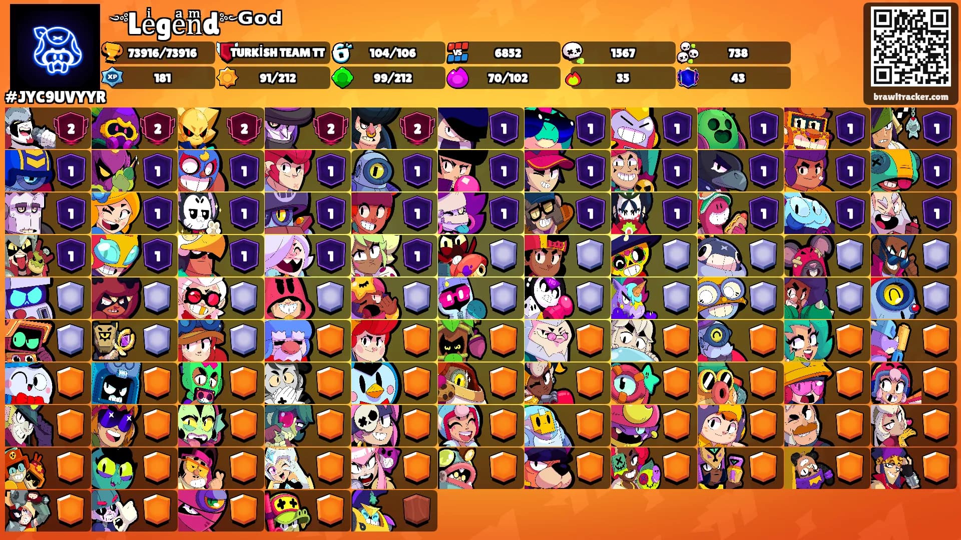 ༺Leͥgeͣnͫd༻ᴳᵒᵈ's Ranks