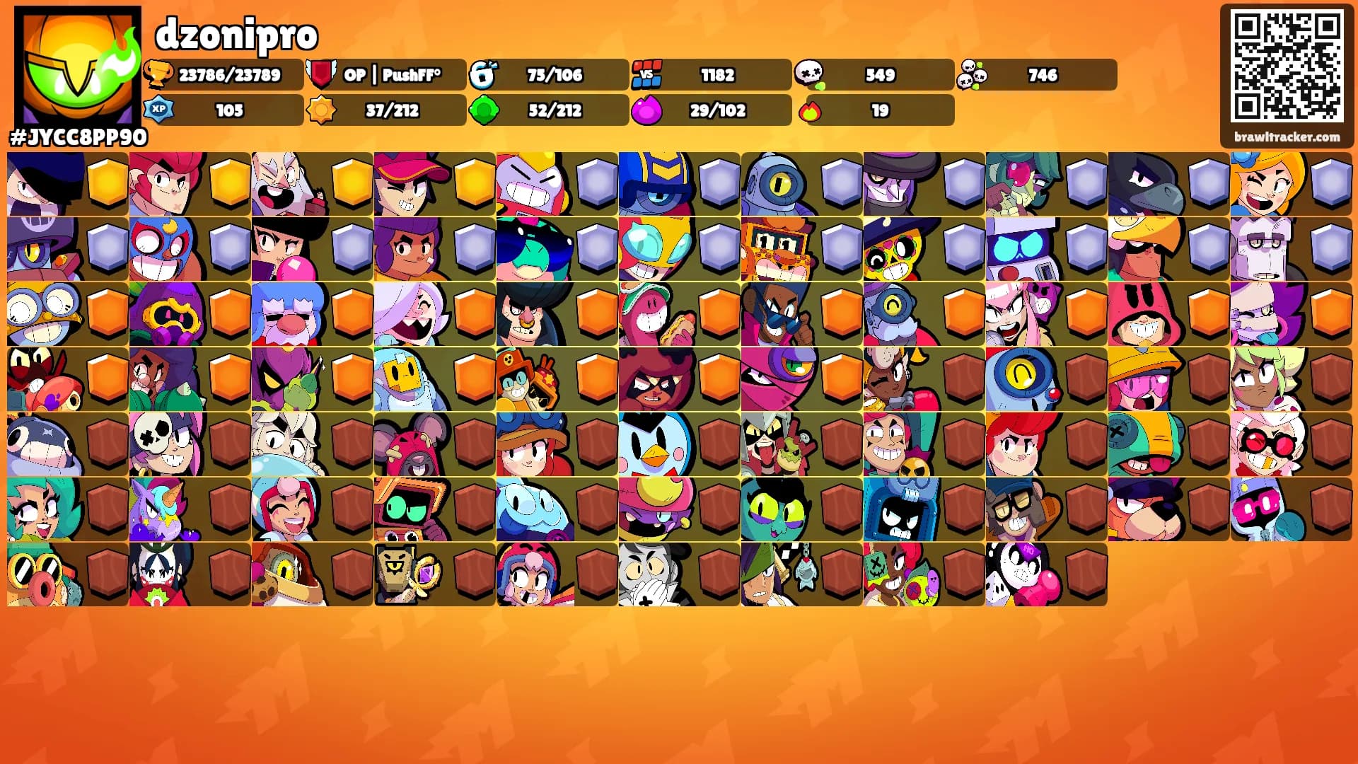 dzonipro's Ranks
