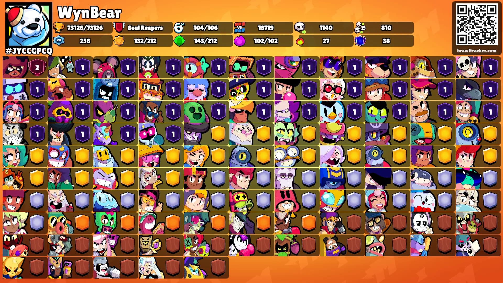 WynBear's Ranks