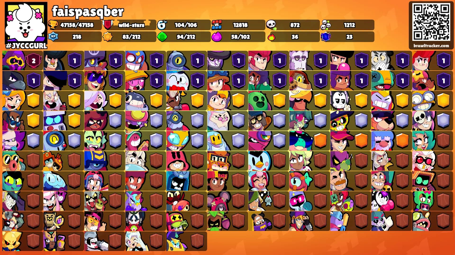 faispasqber's Ranks