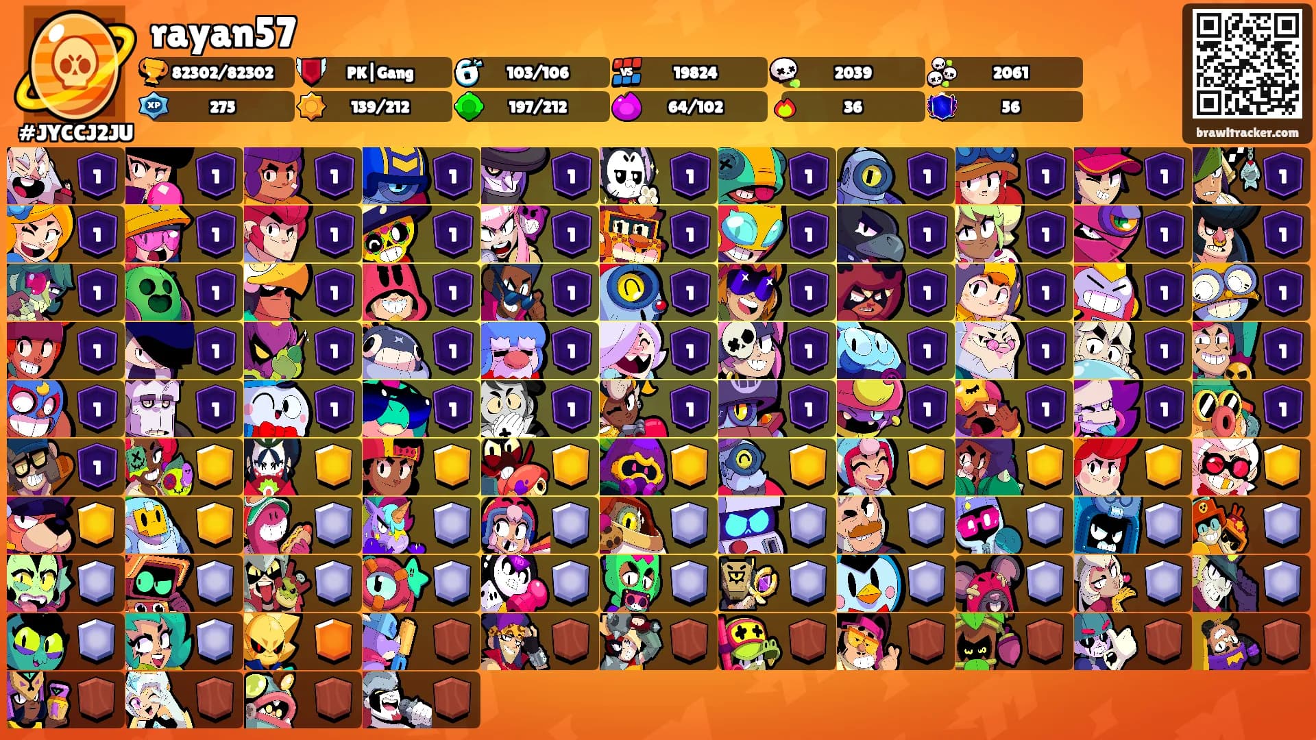 rayan57's Ranks