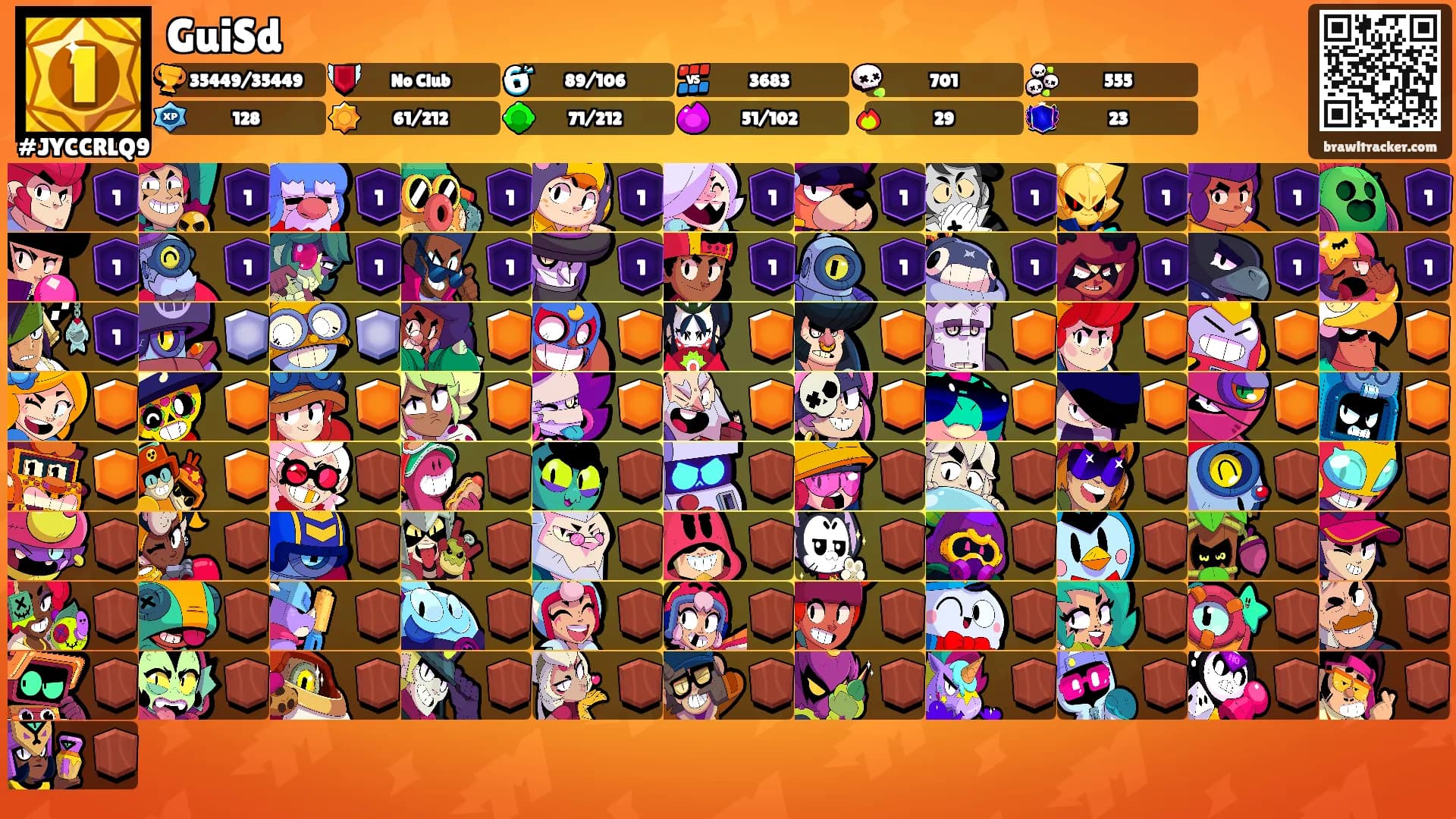 GuiSd's Ranks