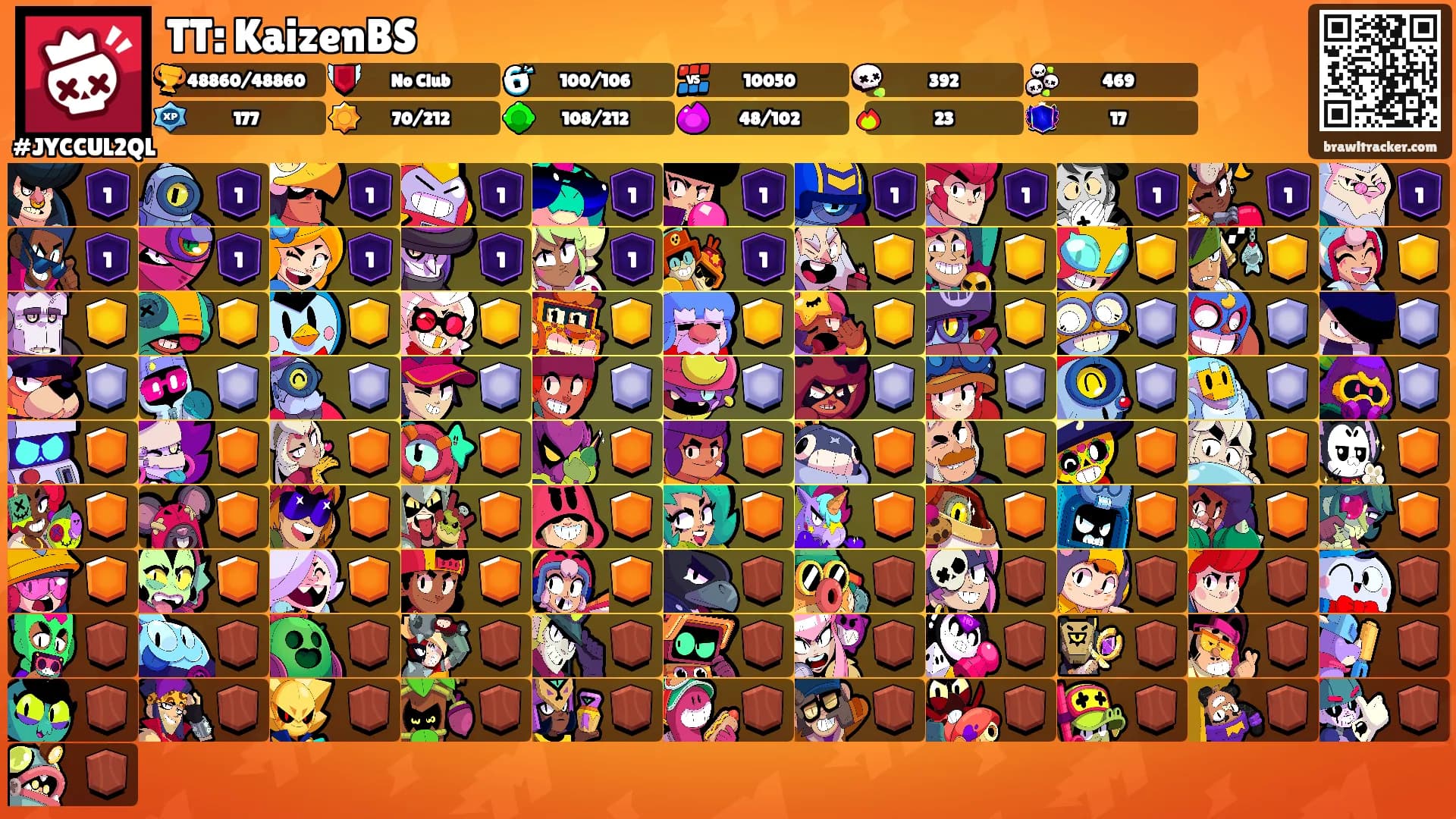 TT: KaizenBS's Ranks