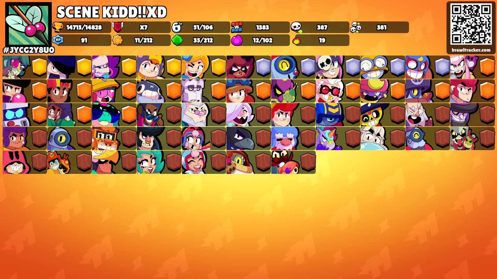 SCENE KIDD!!XD's Ranks