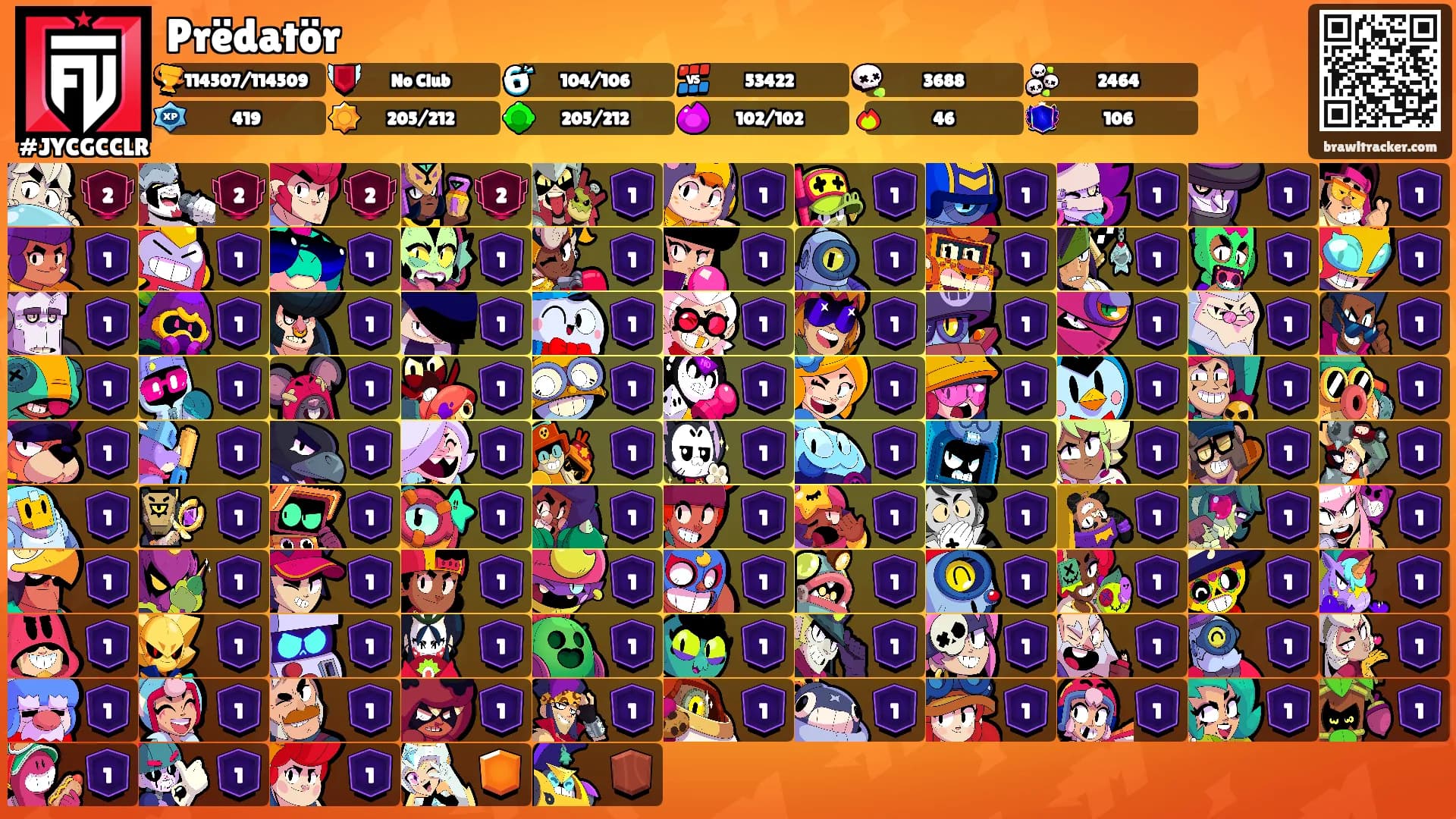 Prëdatör's Ranks