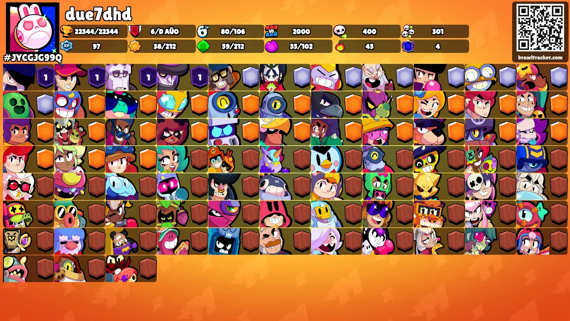 due7dhd's Ranks