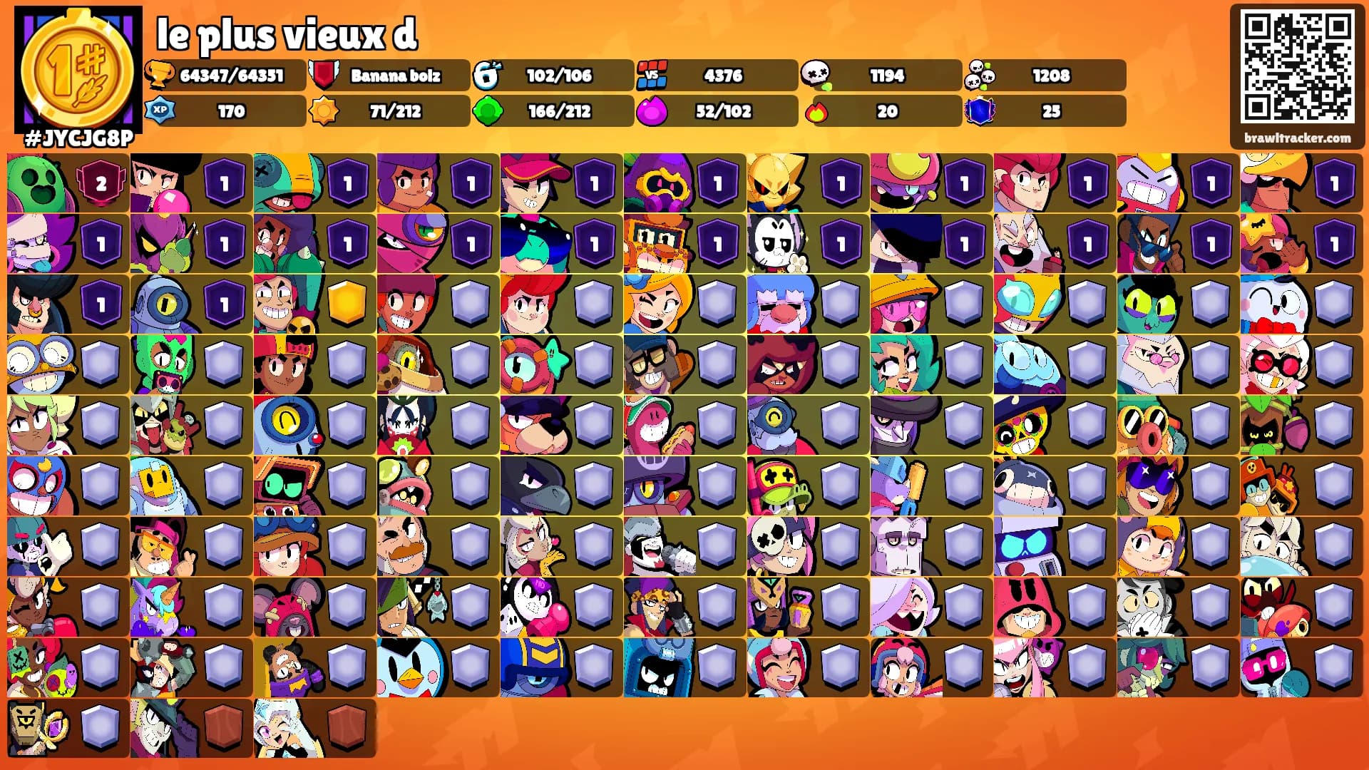 le plus vieux d's Ranks
