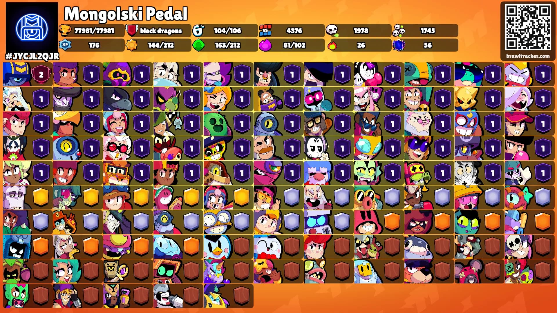 Mongolski Pedal's Ranks