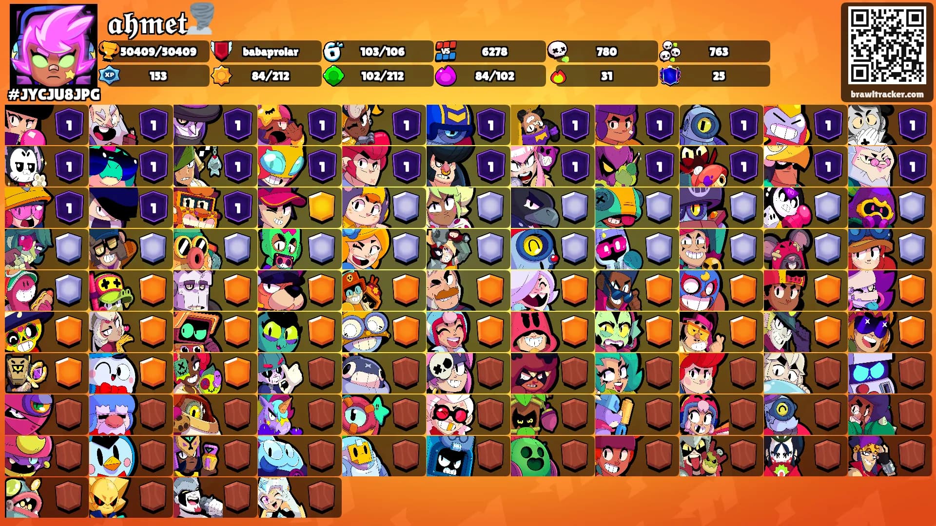𝖆𝖍𝖒𝖊𝖙🌪️'s Ranks