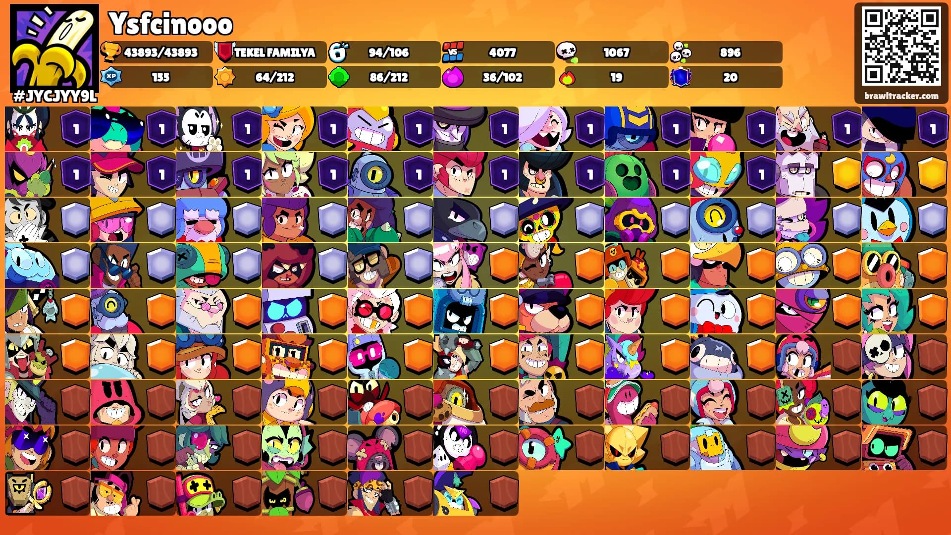 Ysfcinooo's Ranks