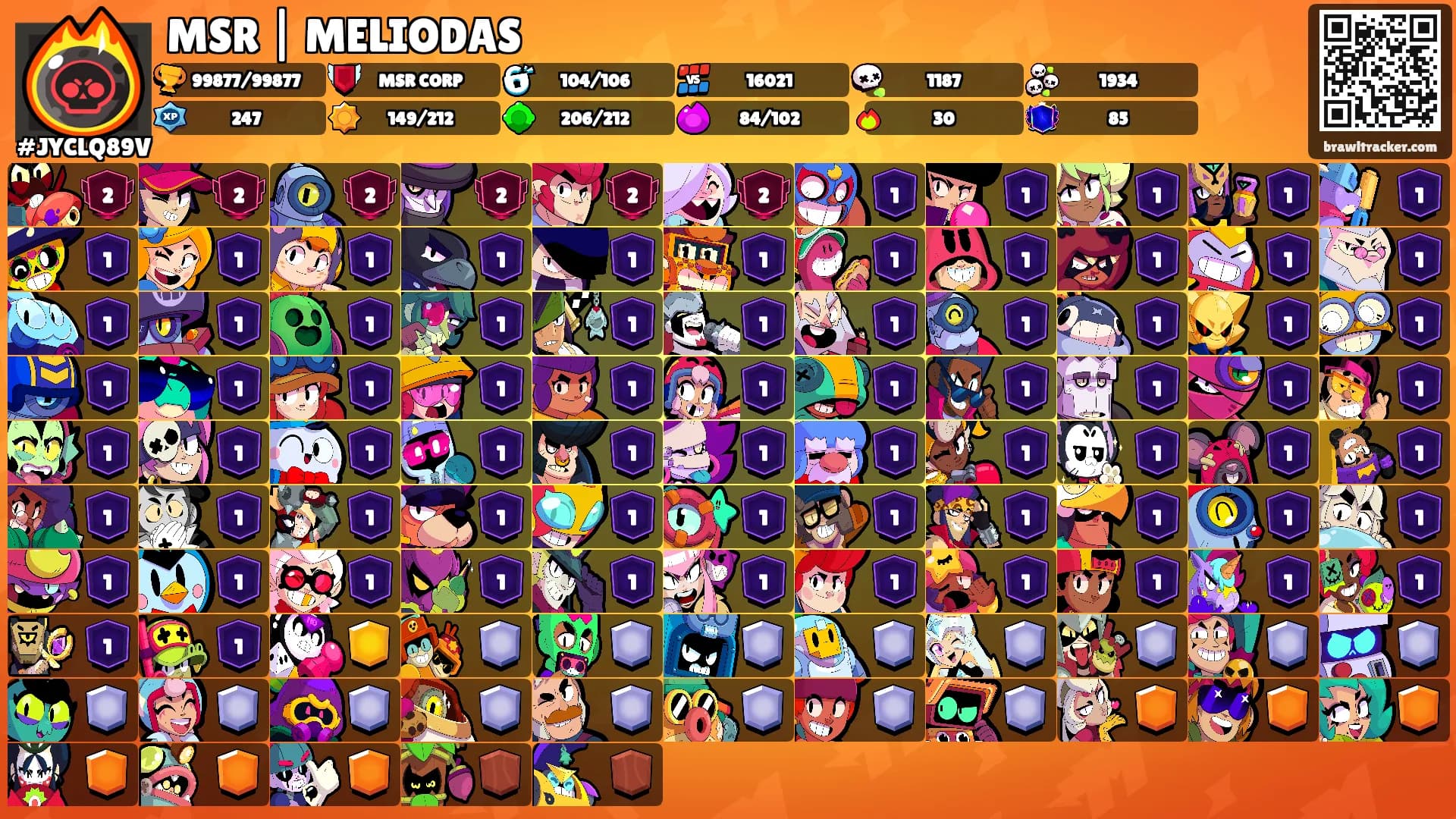 MSR | MELIODAS's Ranks