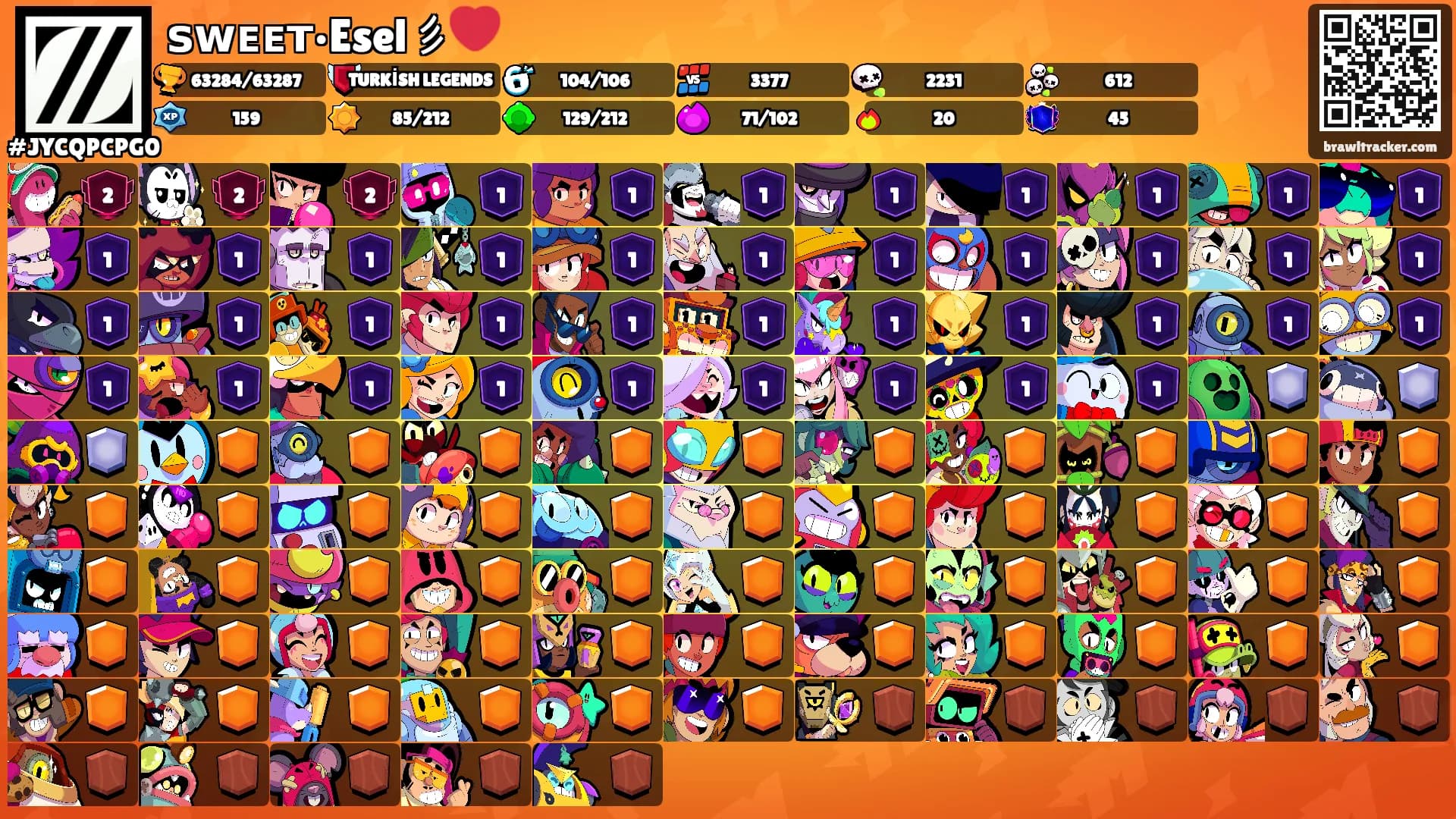 ꜱᴡᴇᴇᴛ•Esel彡❤️'s Ranks