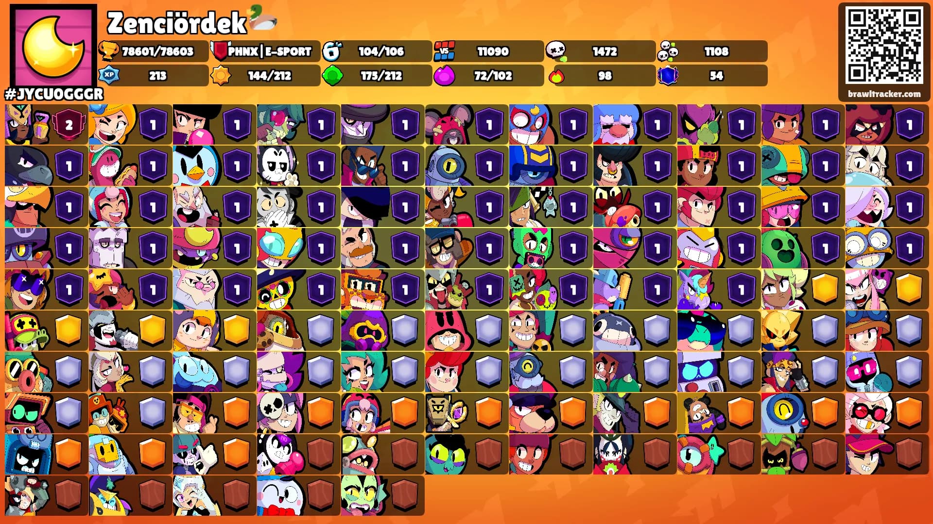 Zenciördek🦆's Ranks
