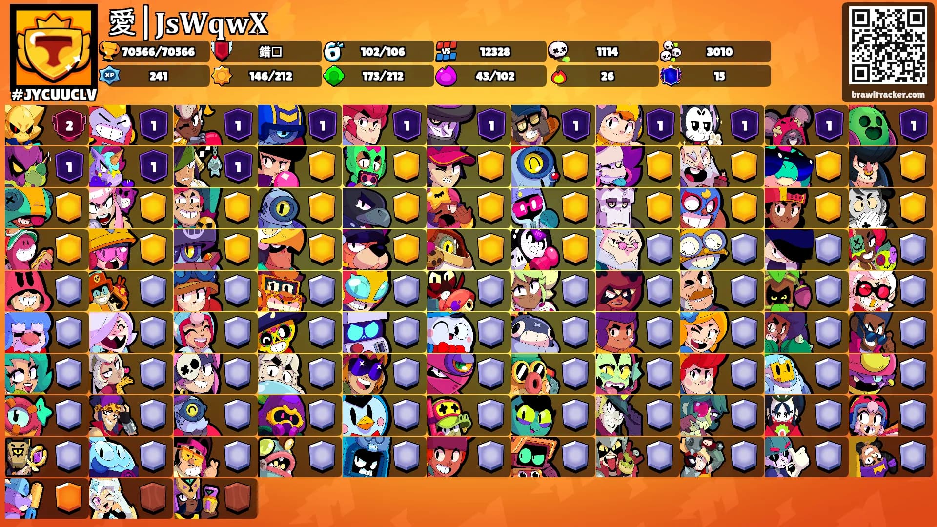愛|𝐉𝐬𝐖𝐪𝐰𝐗⚡'s Ranks