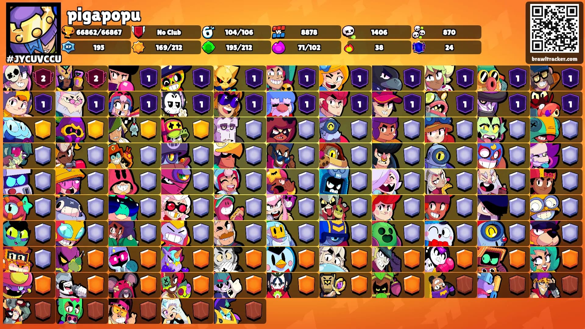 pigapopu's Ranks