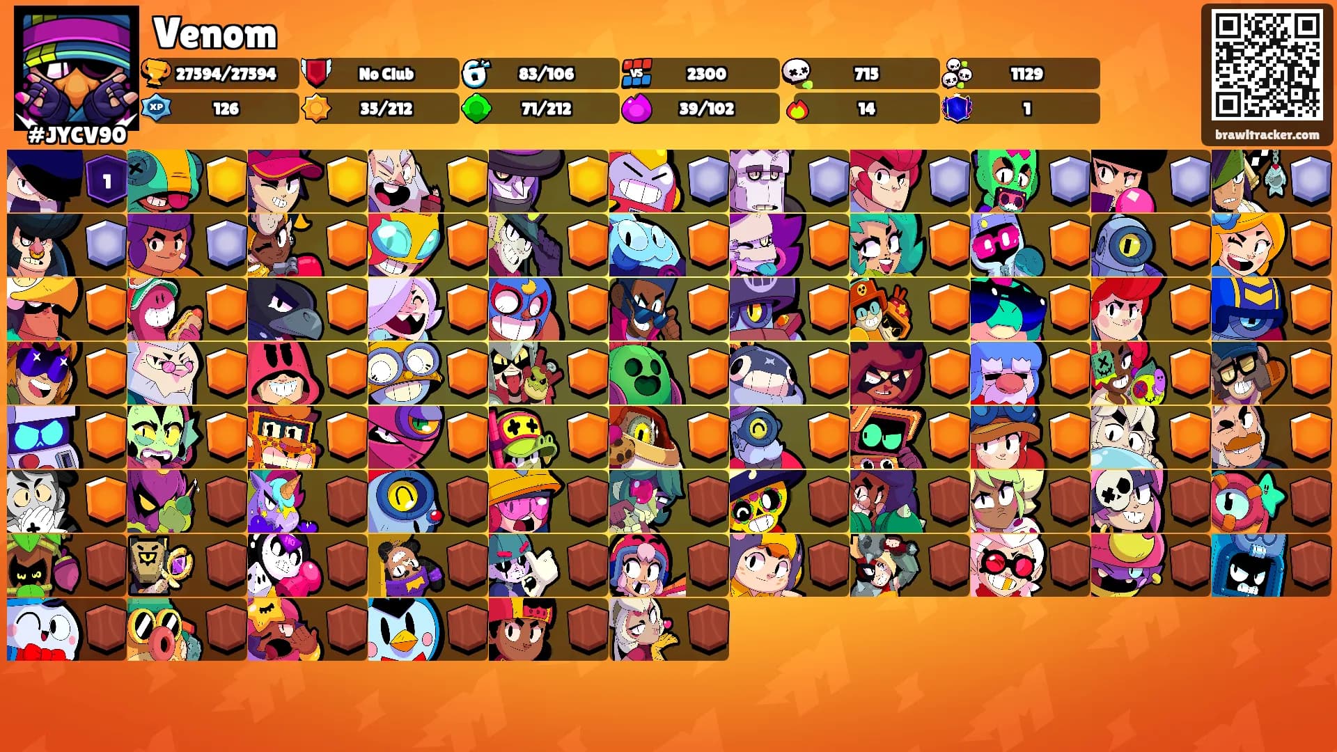 Venom🕸's Ranks
