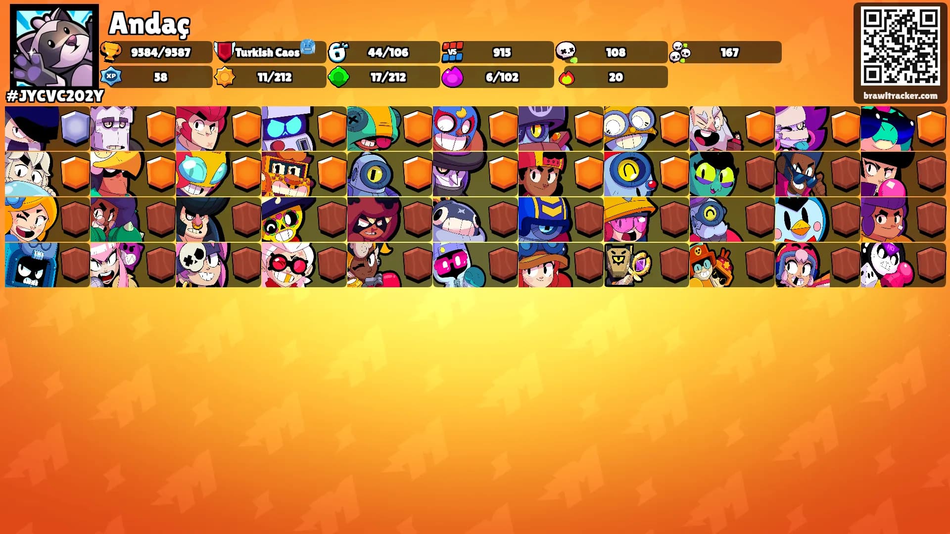 Andaç's Ranks