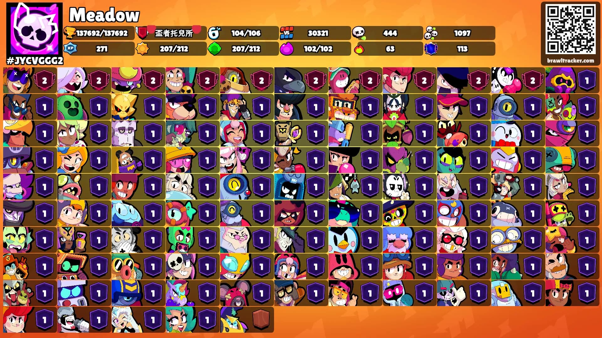 Meadow's Ranks