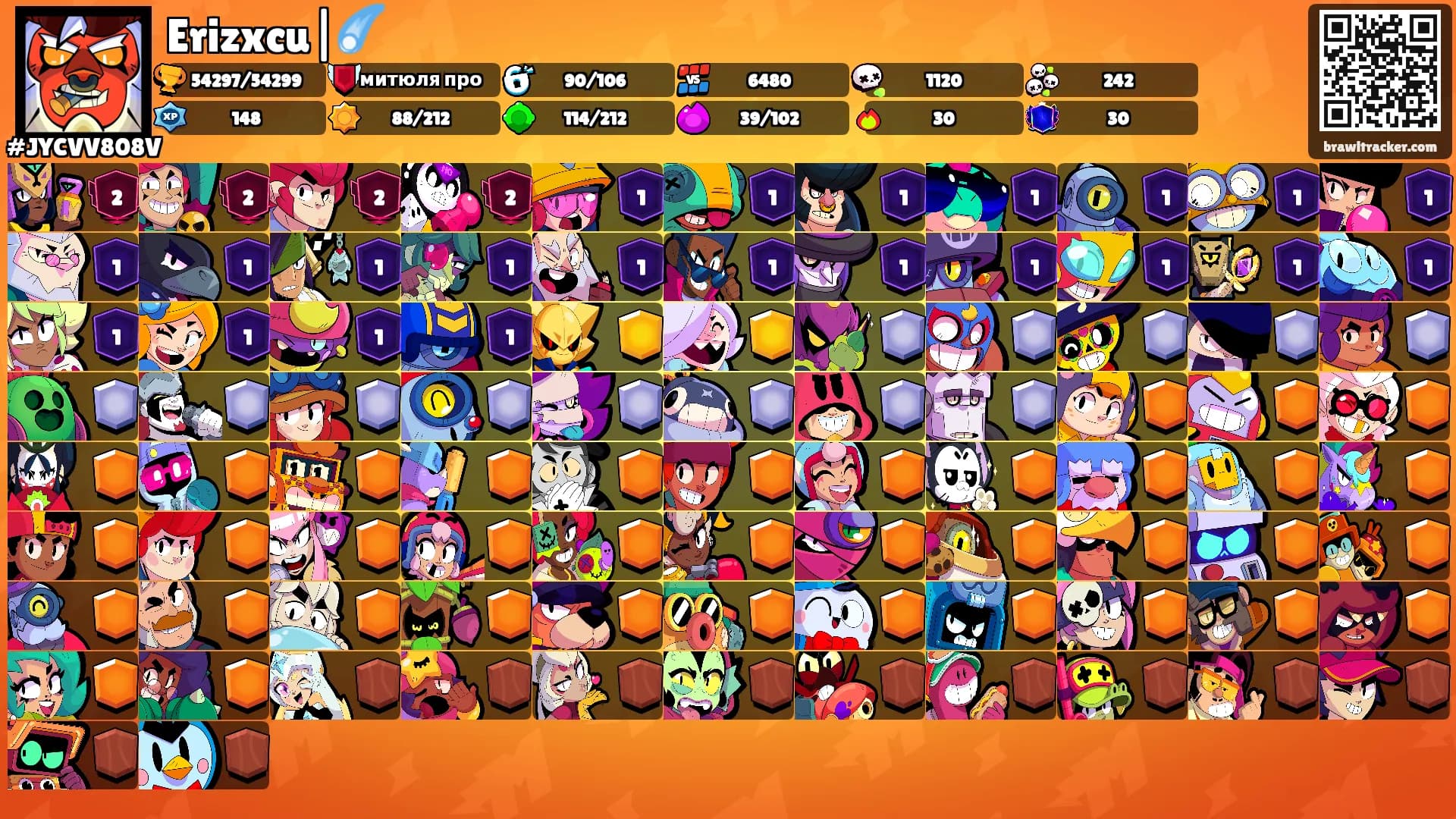 Erizxcu|☄️'s Ranks