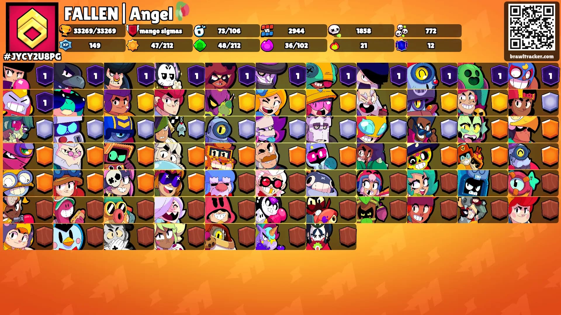 FALLEN|Angel🥀's Ranks