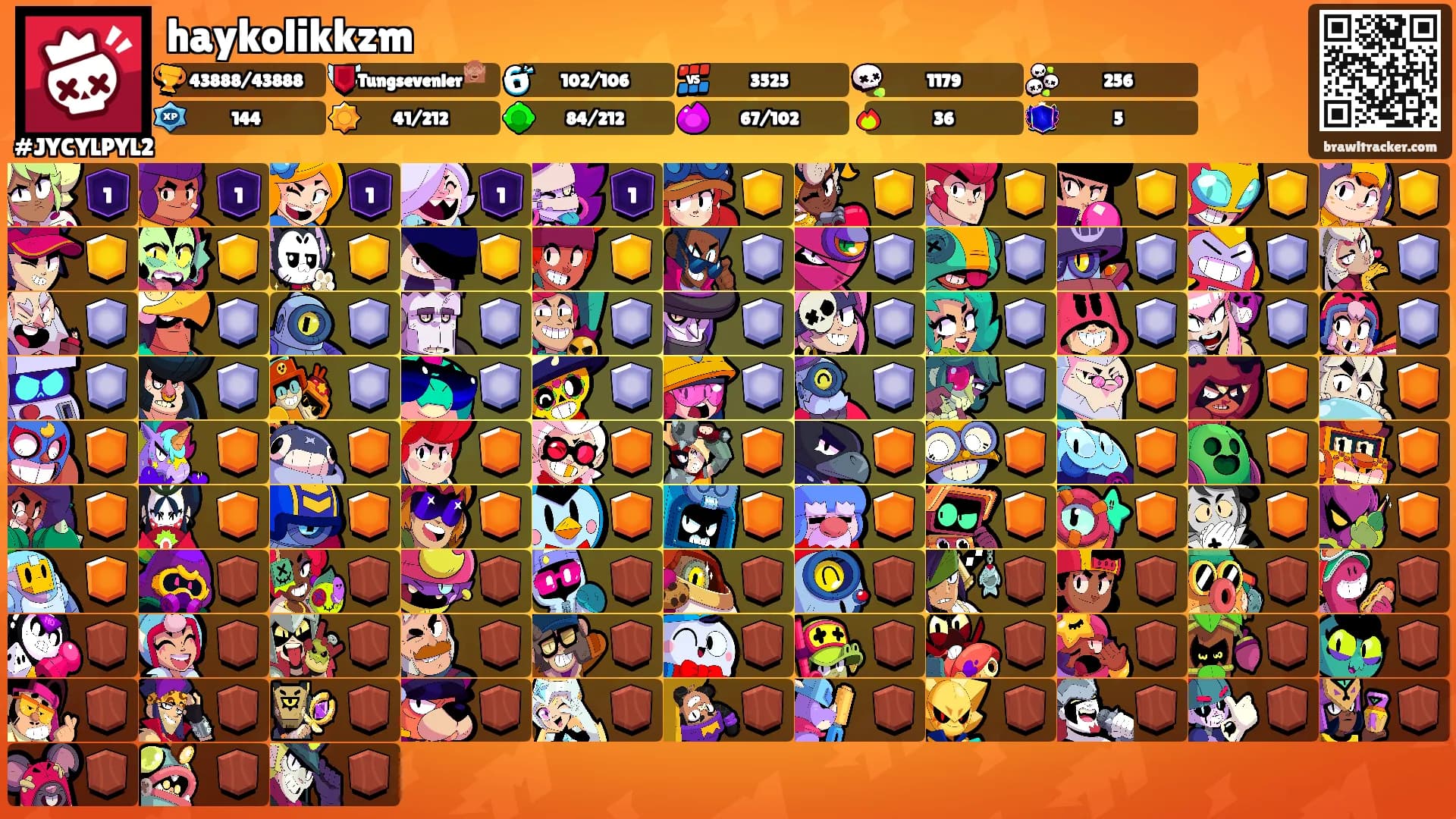 haykolikkzm's Ranks