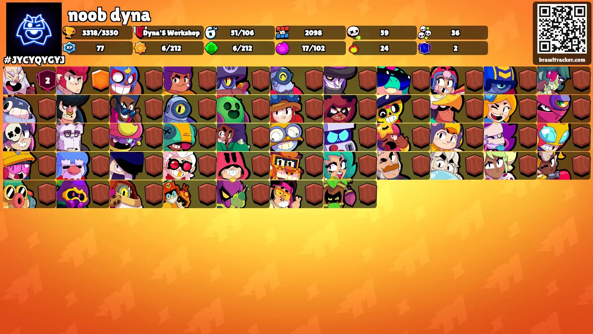 noob dyna's Ranks