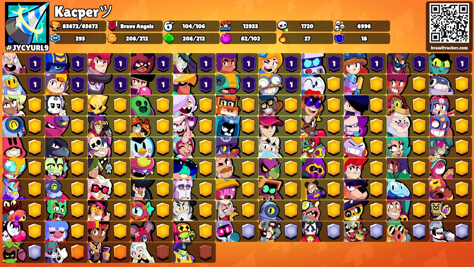 Kacperツ's Ranks