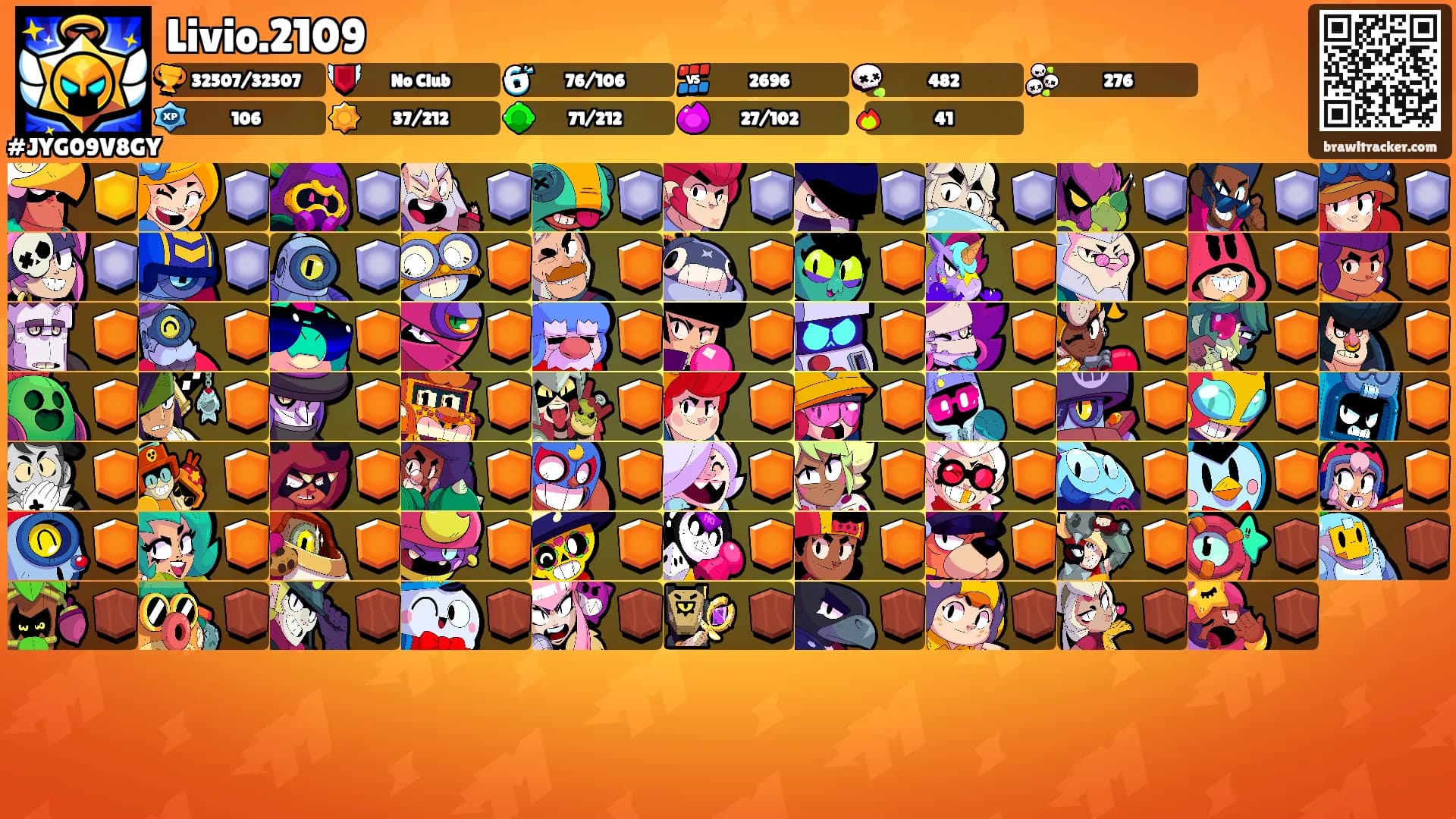Livio.2109's Ranks