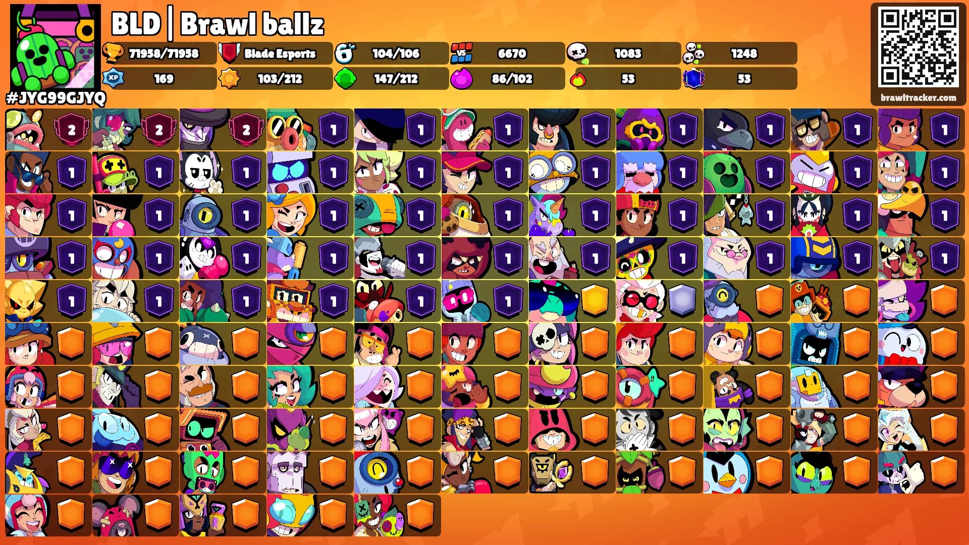BLD|Brawl ballz's Ranks