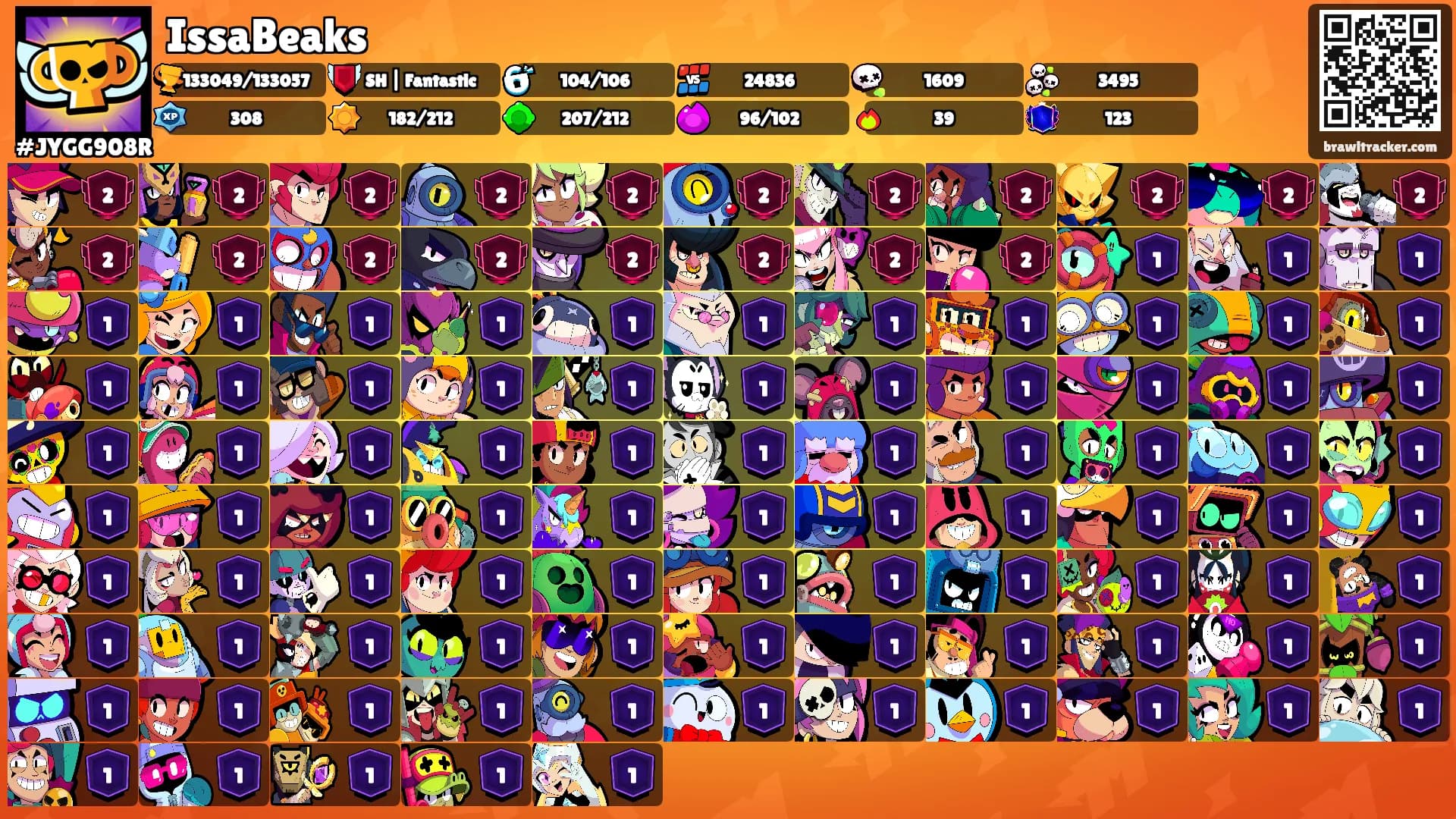 IssaBeaks's Ranks