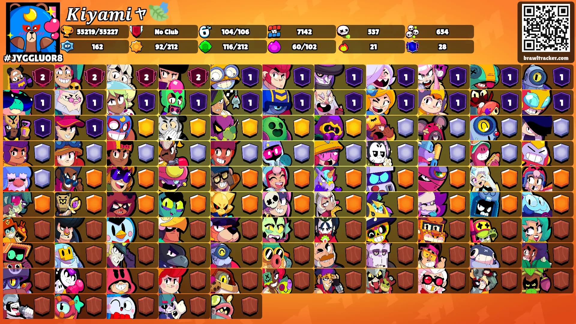 𝑲𝒊𝒚𝒂𝒎𝒊ャ🍃's Ranks