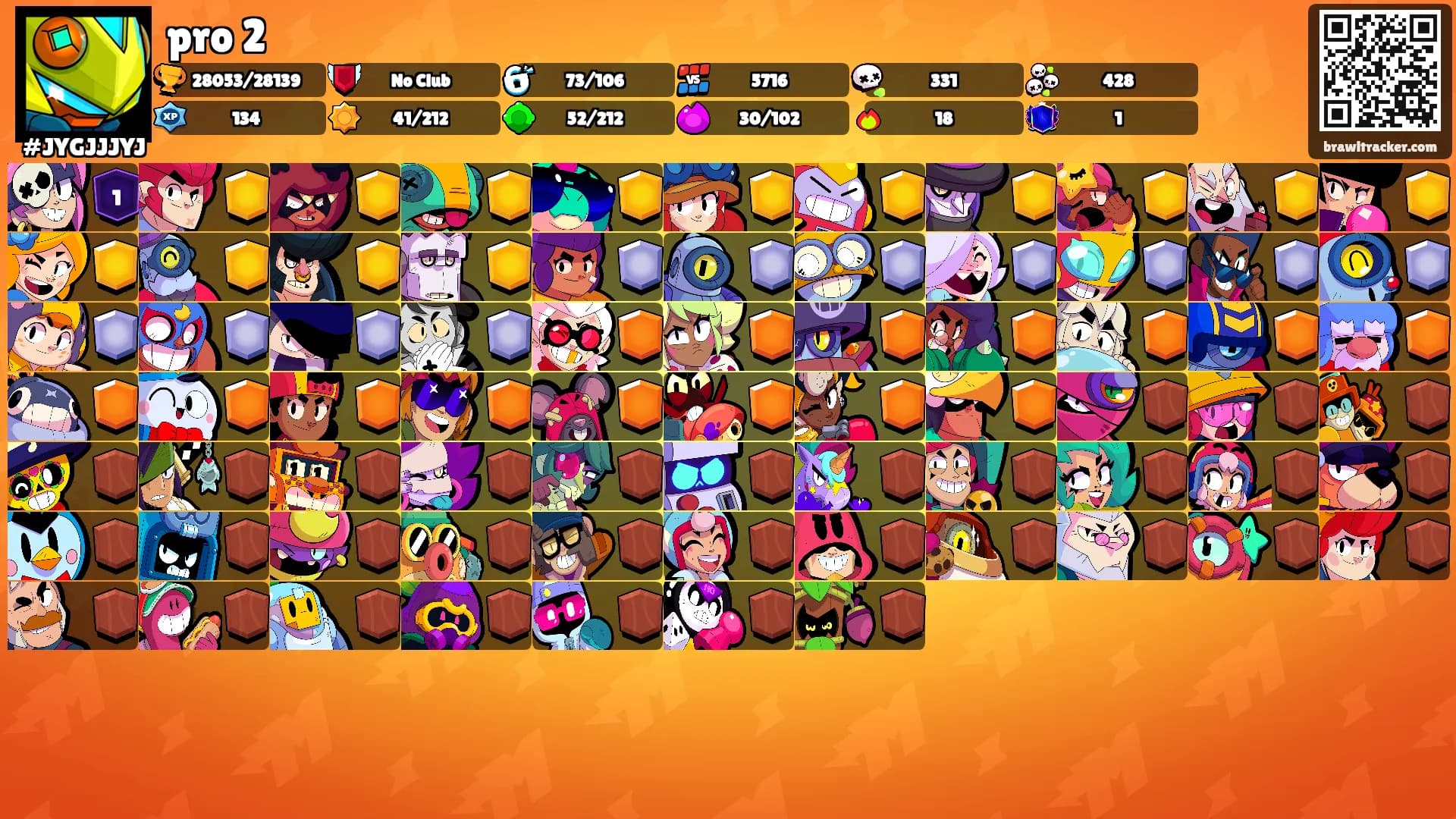 pro 2's Ranks